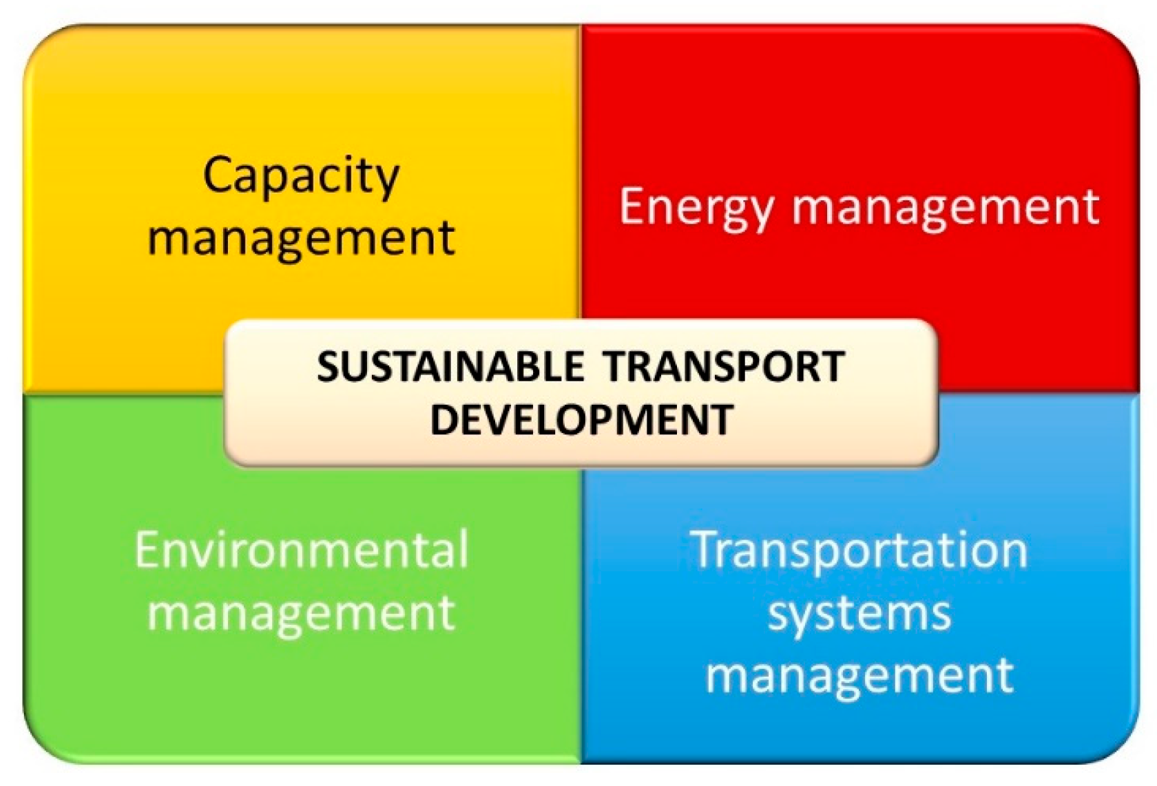 Applsci 14 10653 g002