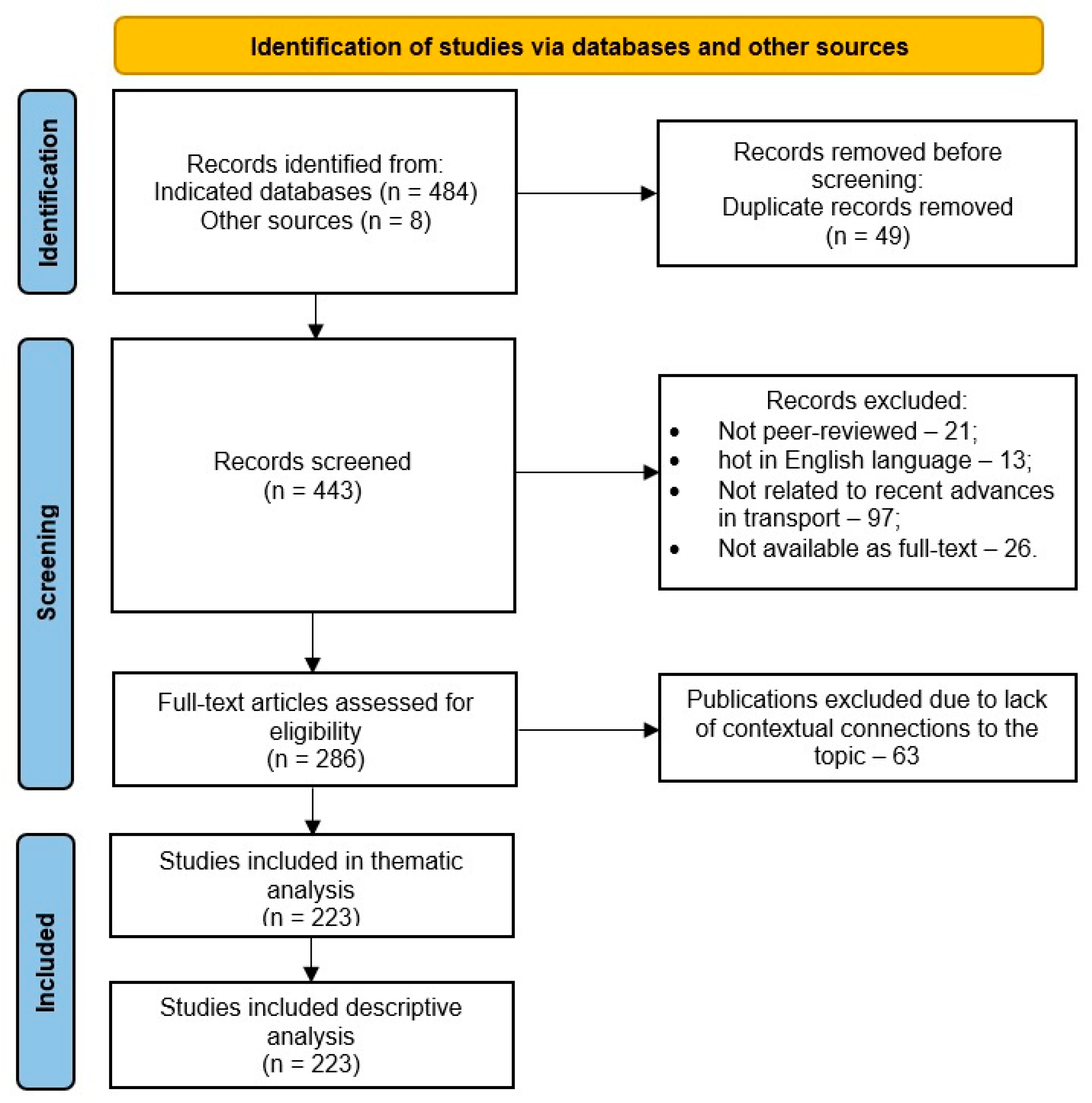 Applsci 14 10653 g003