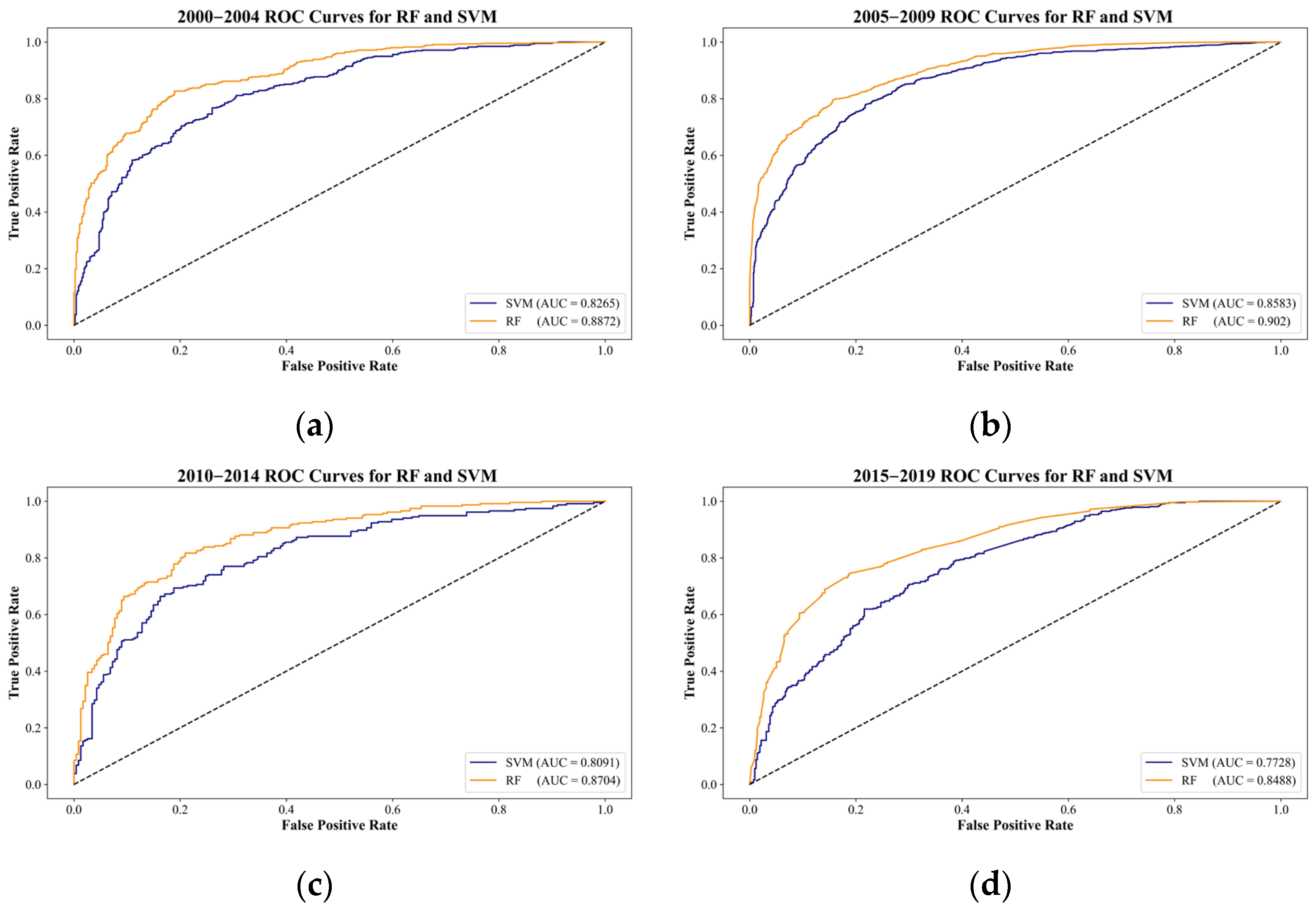 Applsci 14 10654 g008