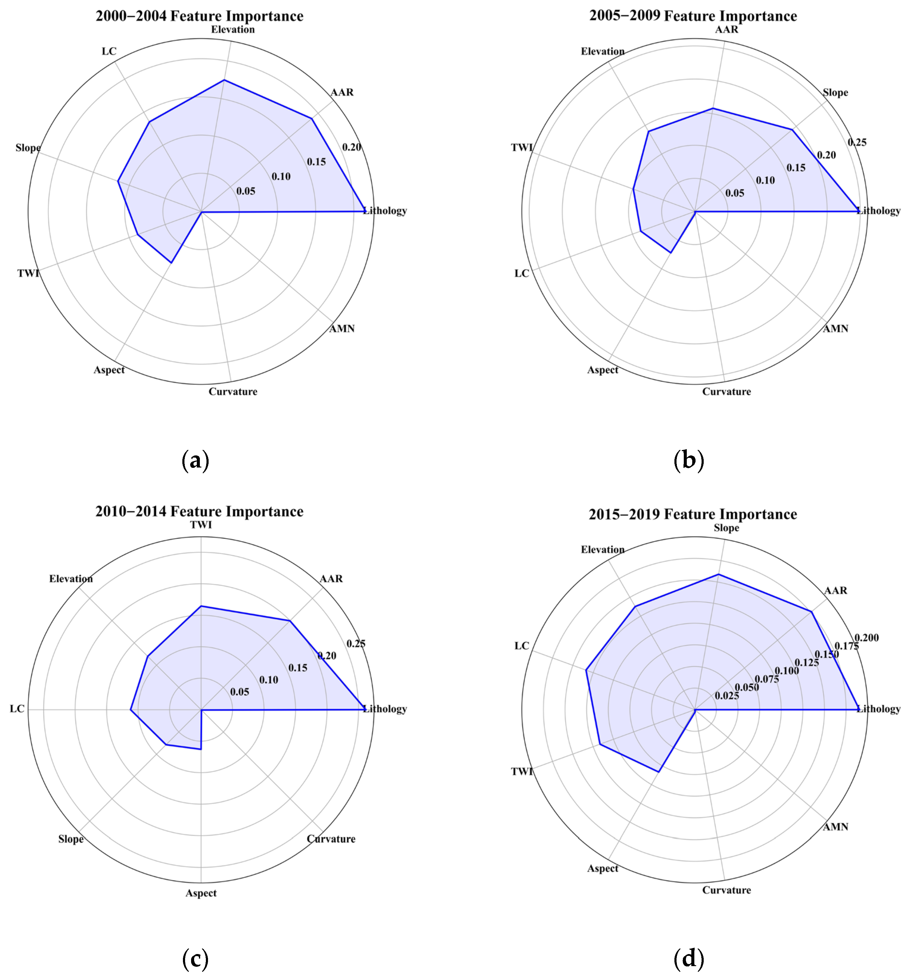 Applsci 14 10654 g012