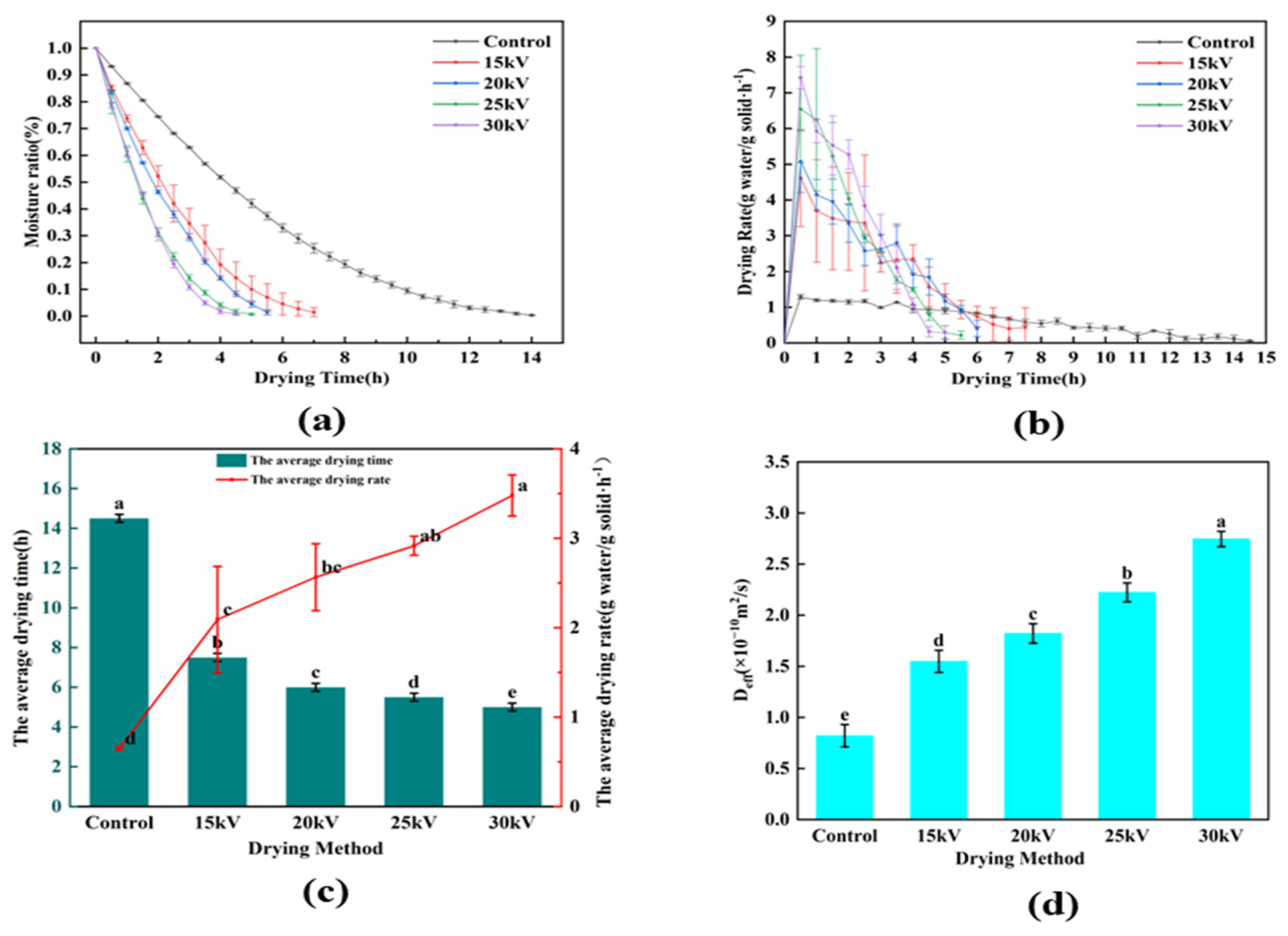 Applsci 14 10655 g002