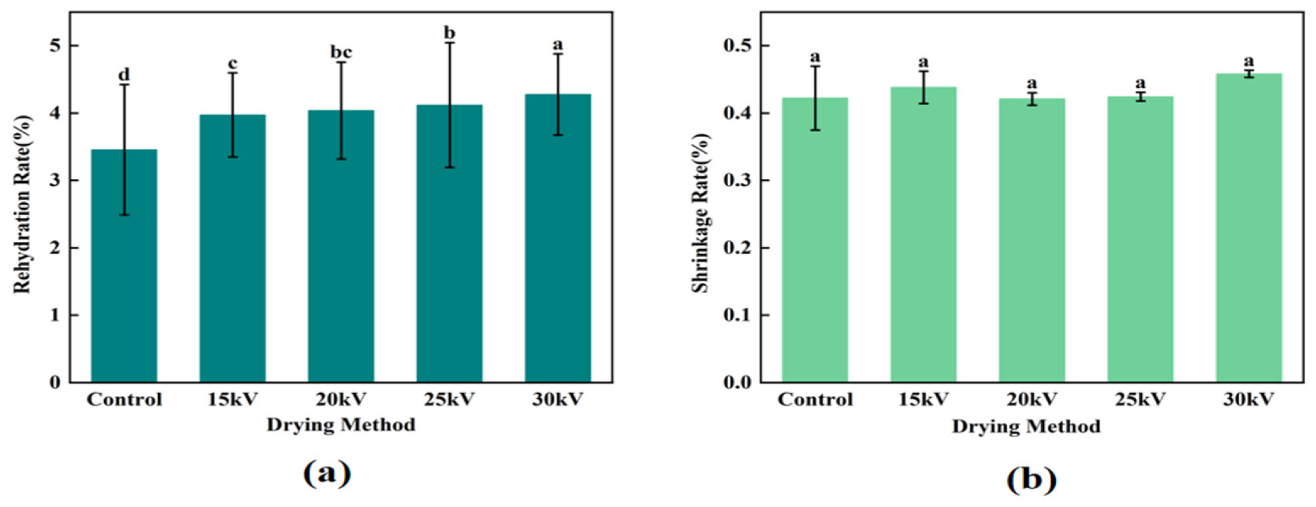Applsci 14 10655 g003