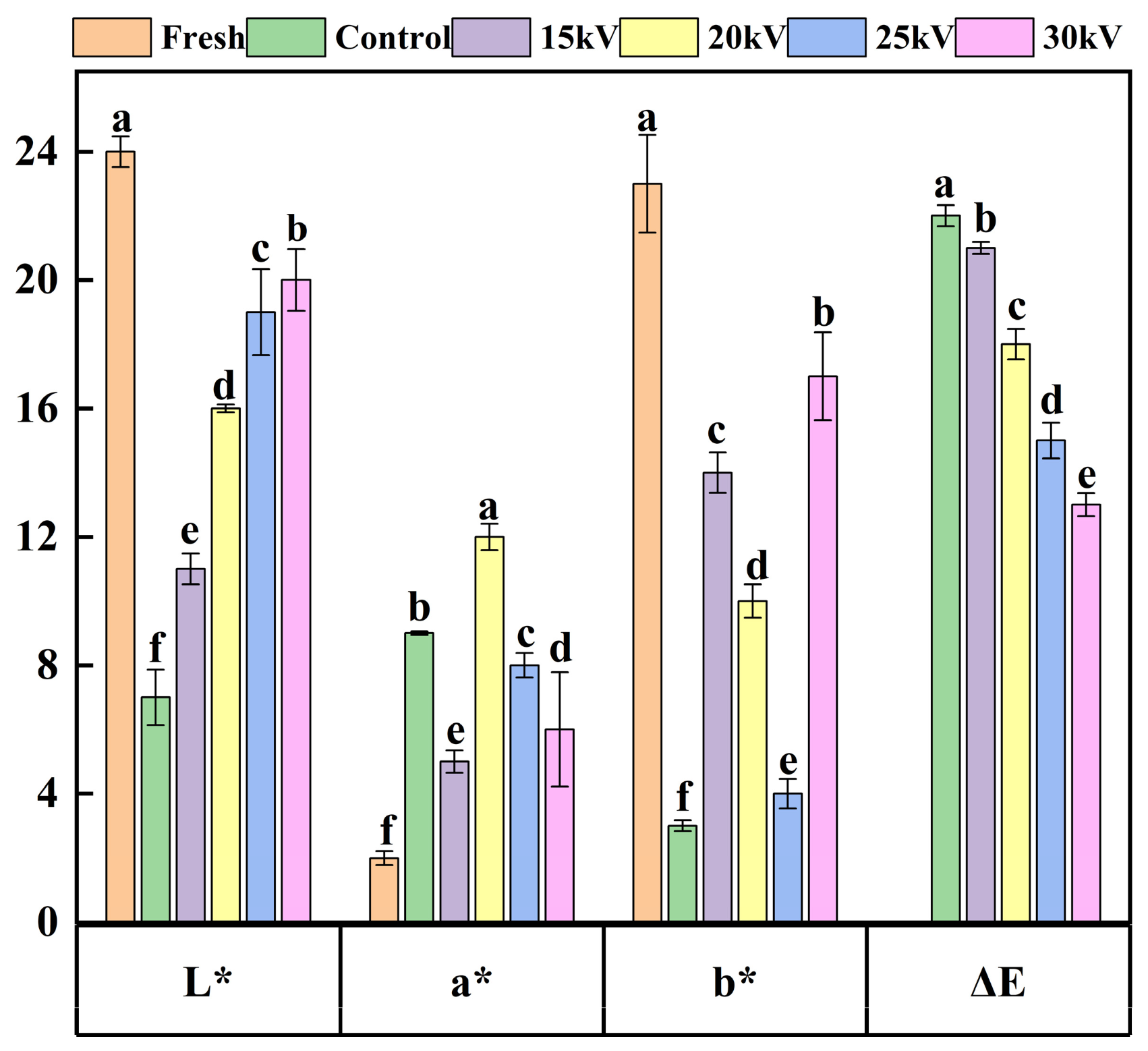 Applsci 14 10655 g004