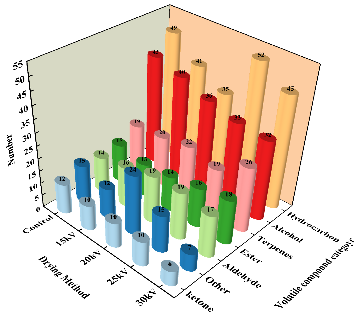 Applsci 14 10655 g006