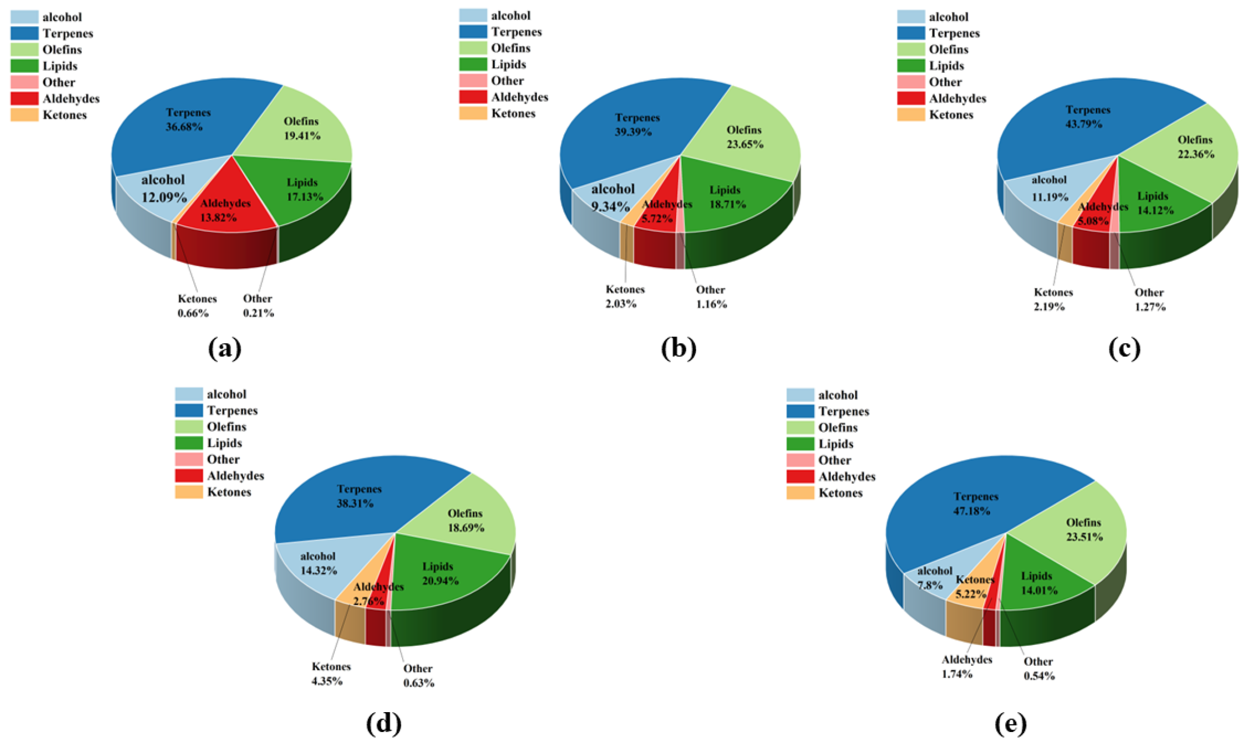 Applsci 14 10655 g007