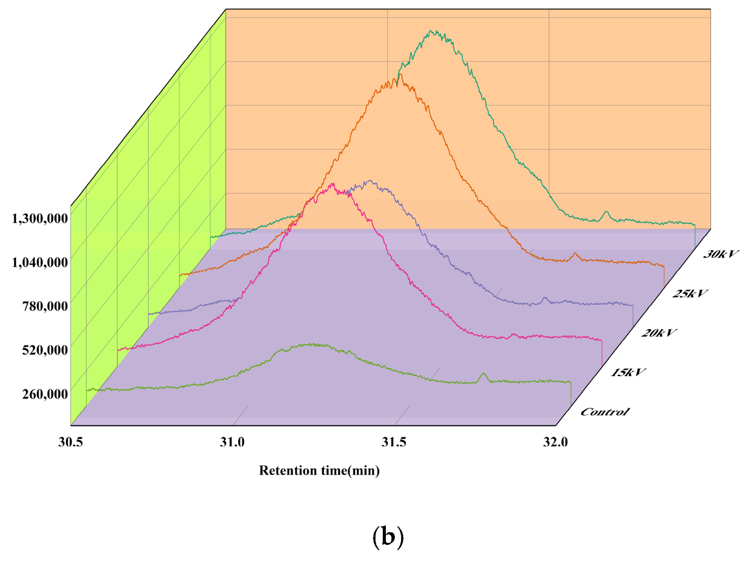 Applsci 14 10655 g008b
