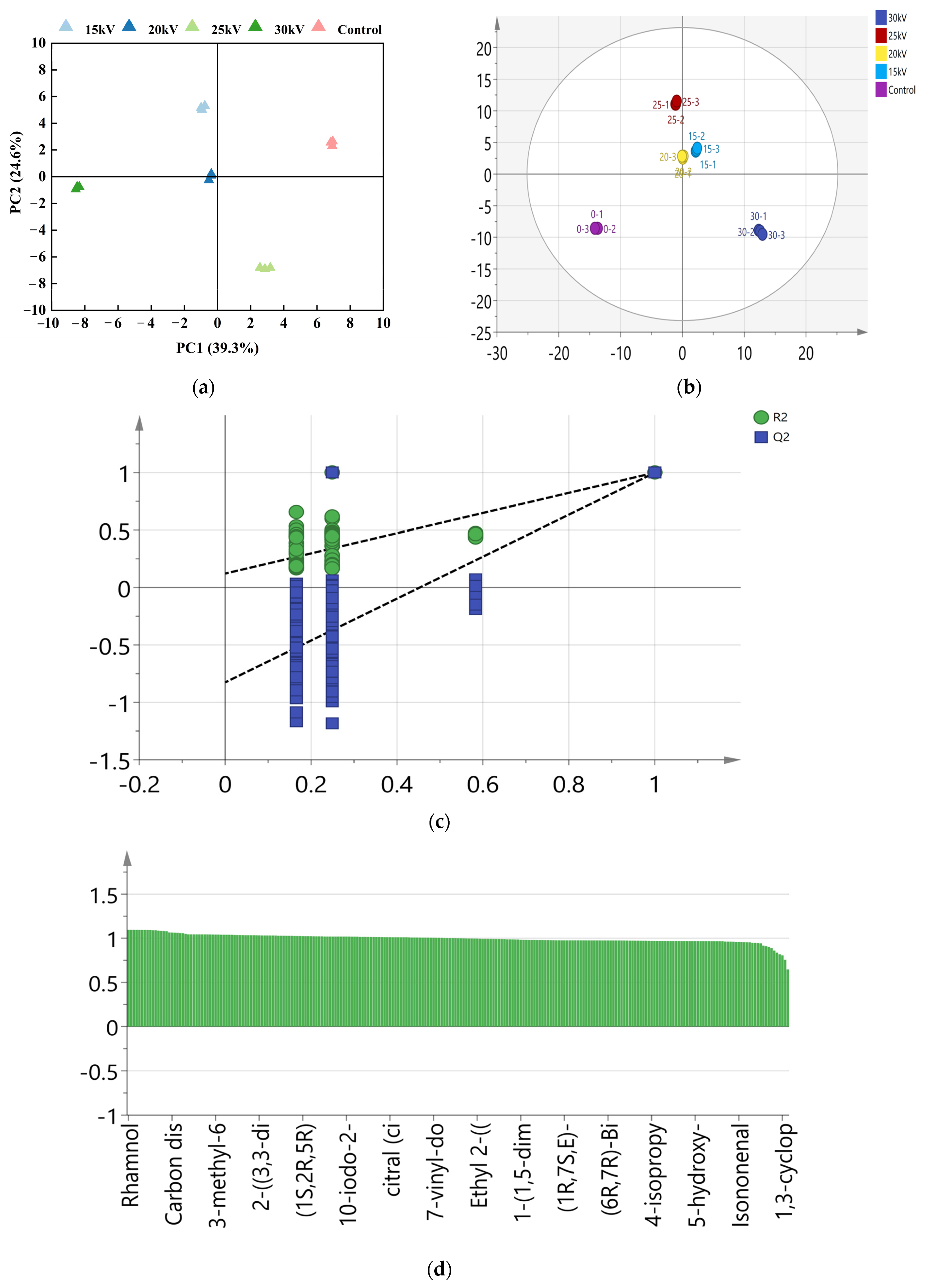 Applsci 14 10655 g009