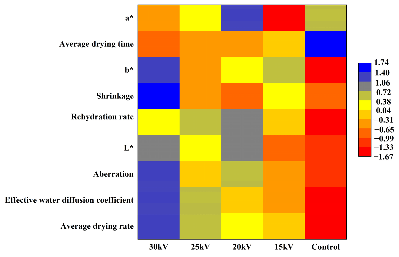 Applsci 14 10655 g010