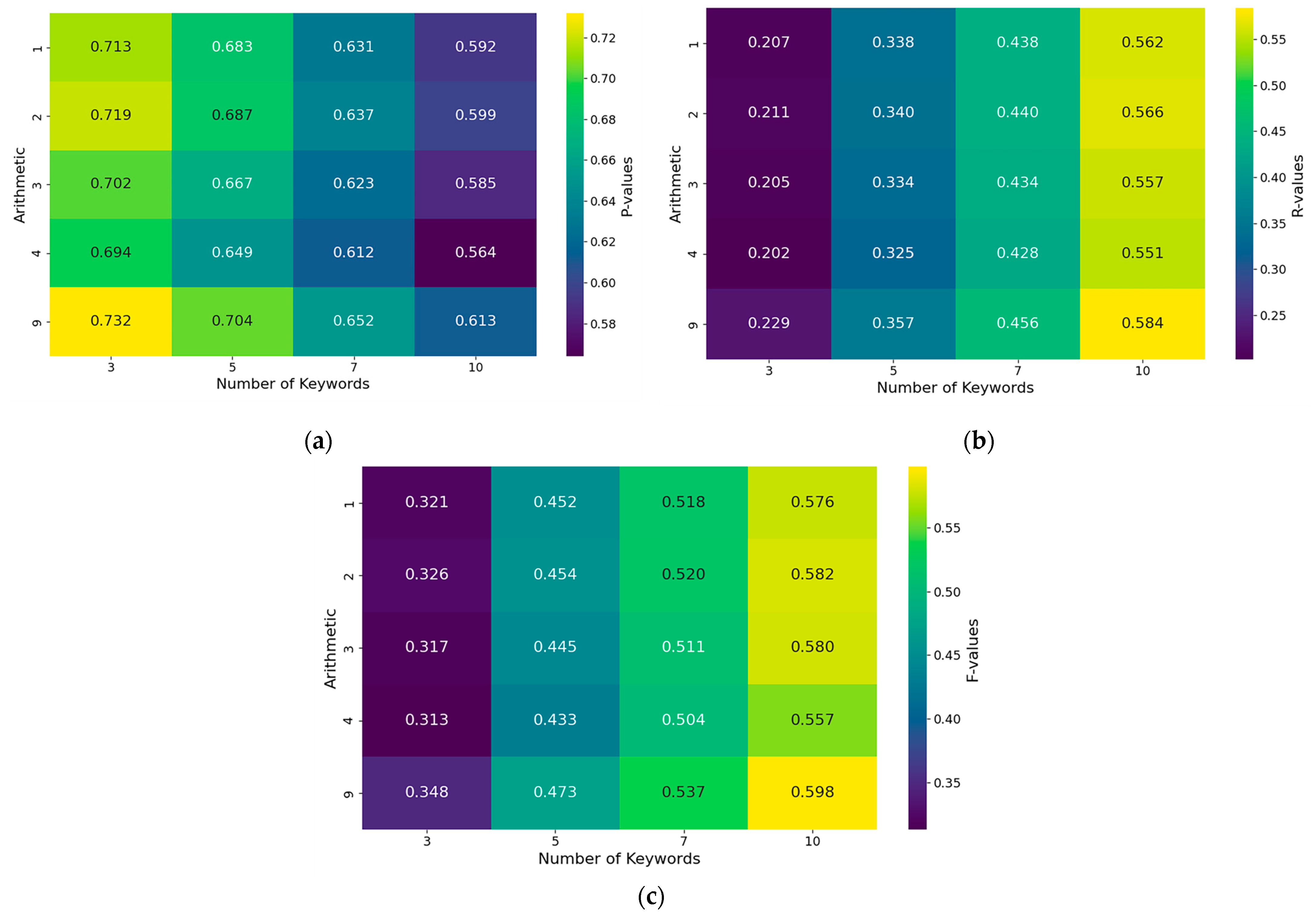 Applsci 14 10657 g003