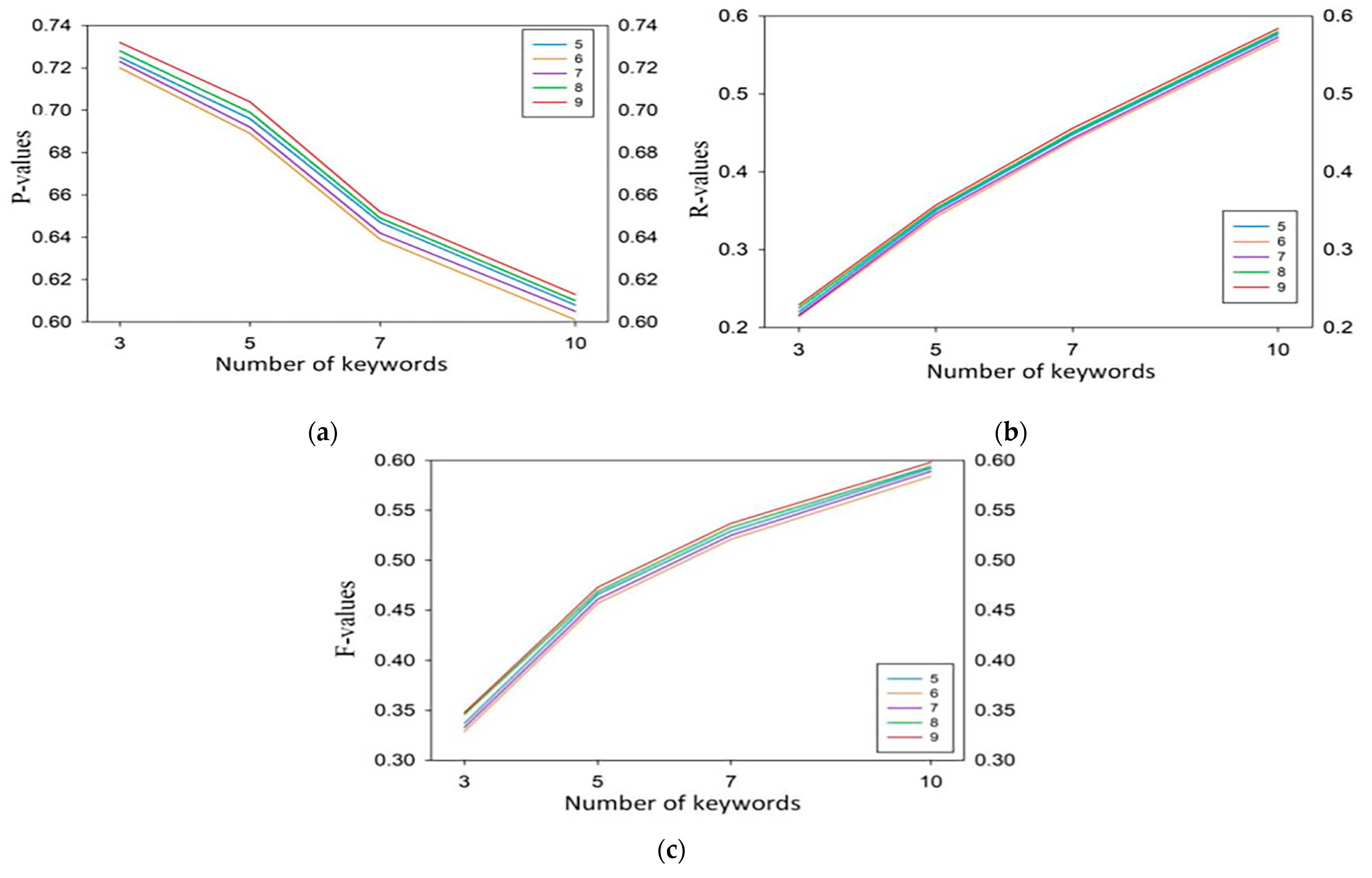 Applsci 14 10657 g004