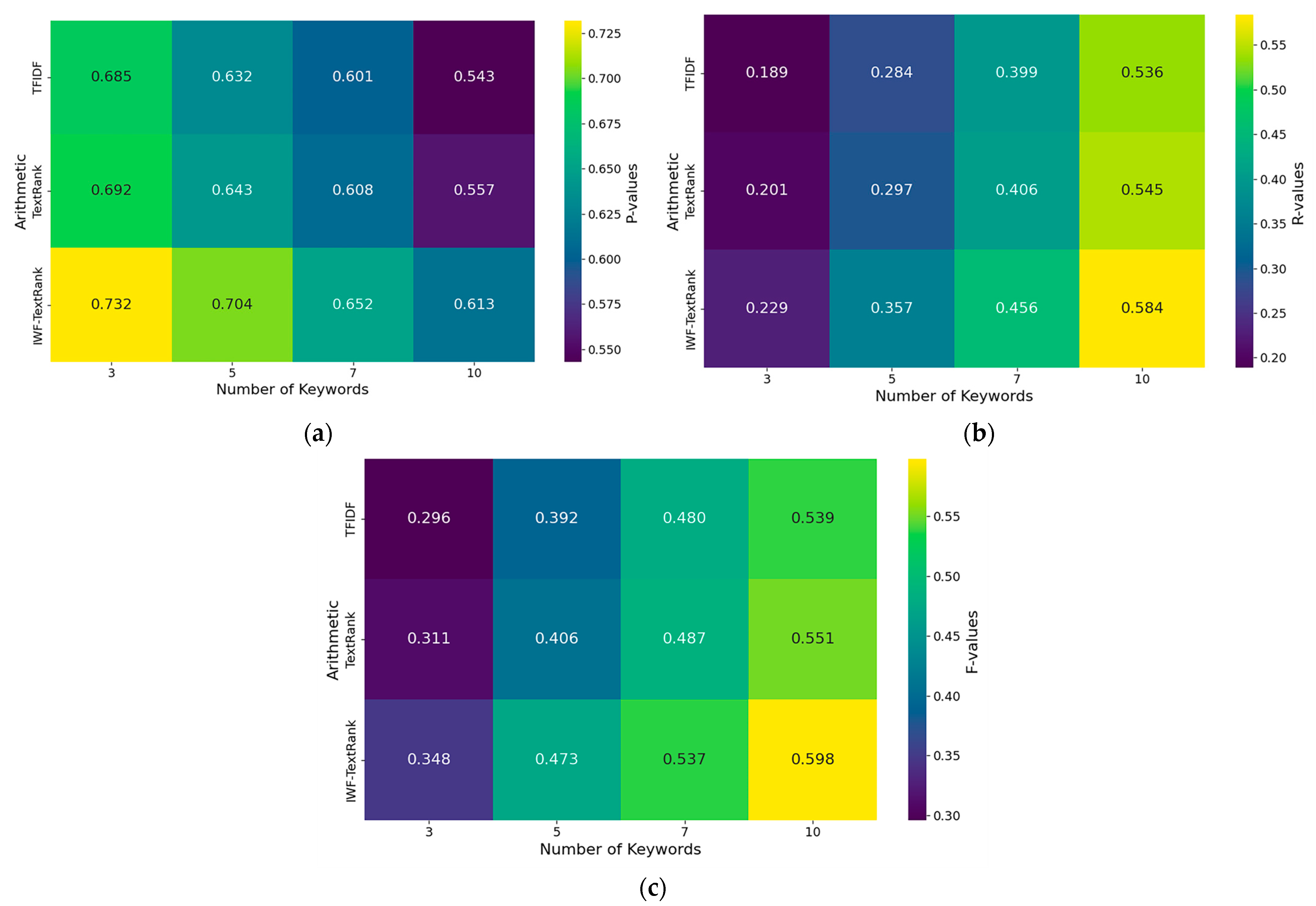 Applsci 14 10657 g006