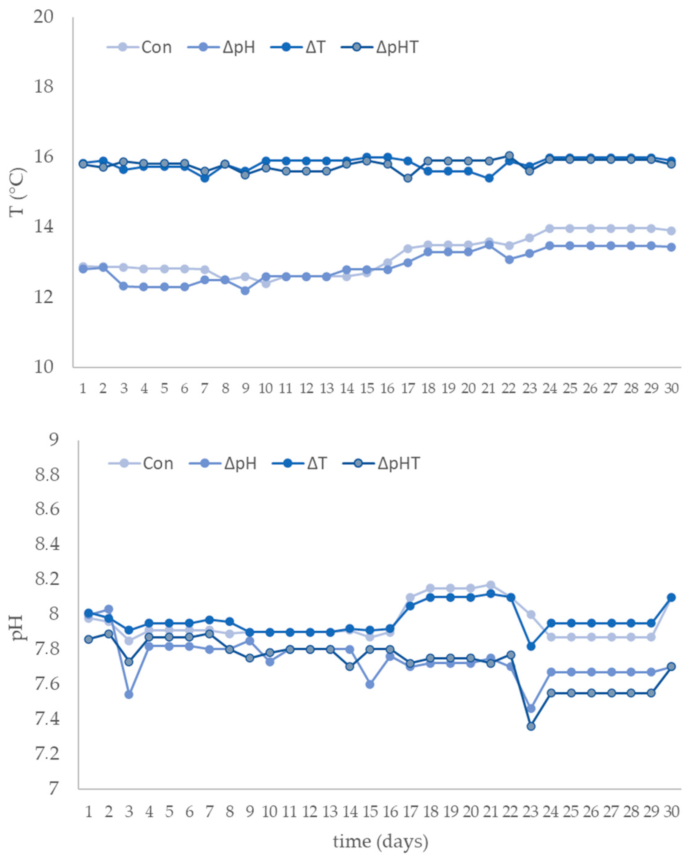 Applsci 14 10660 g003