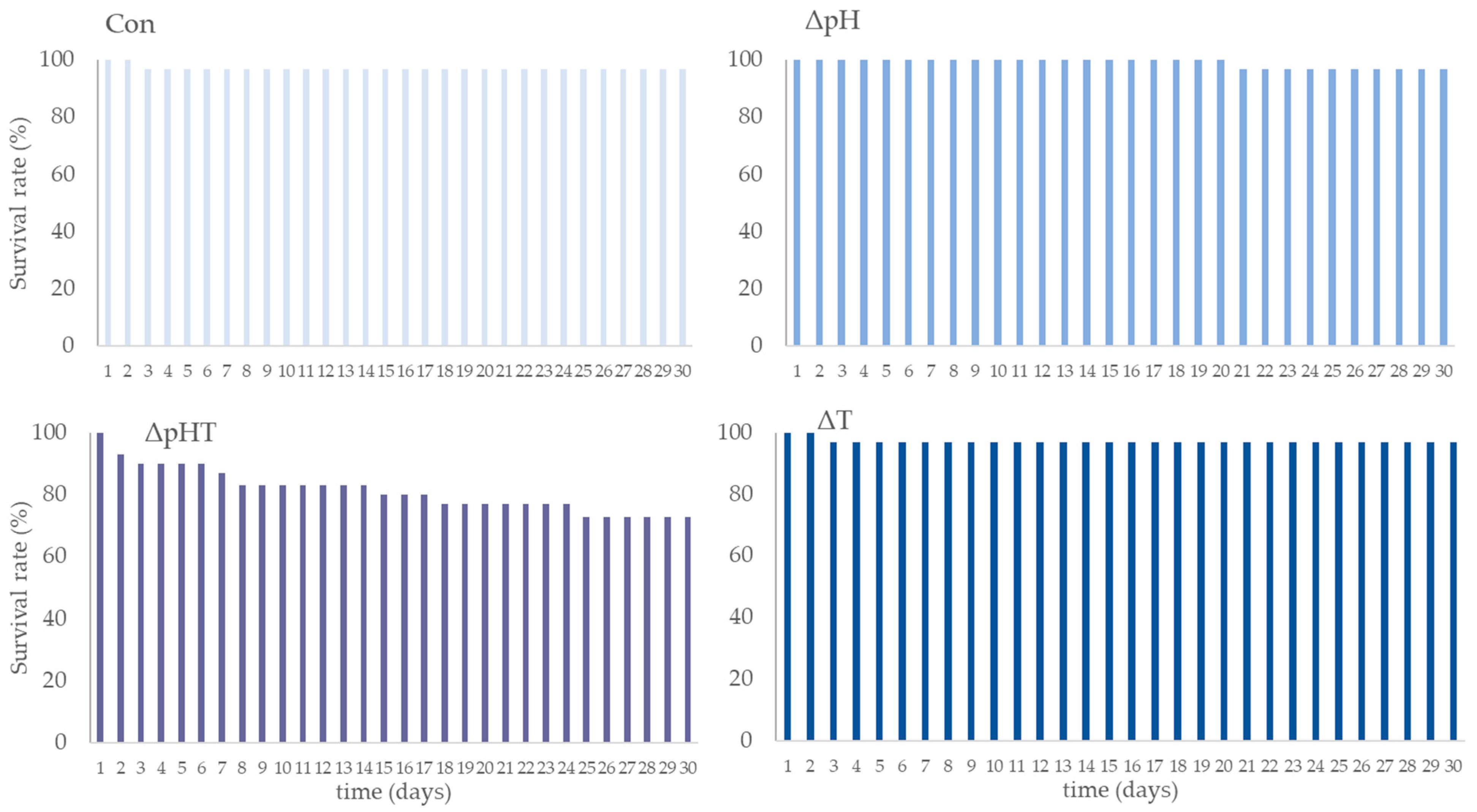 Applsci 14 10660 g004