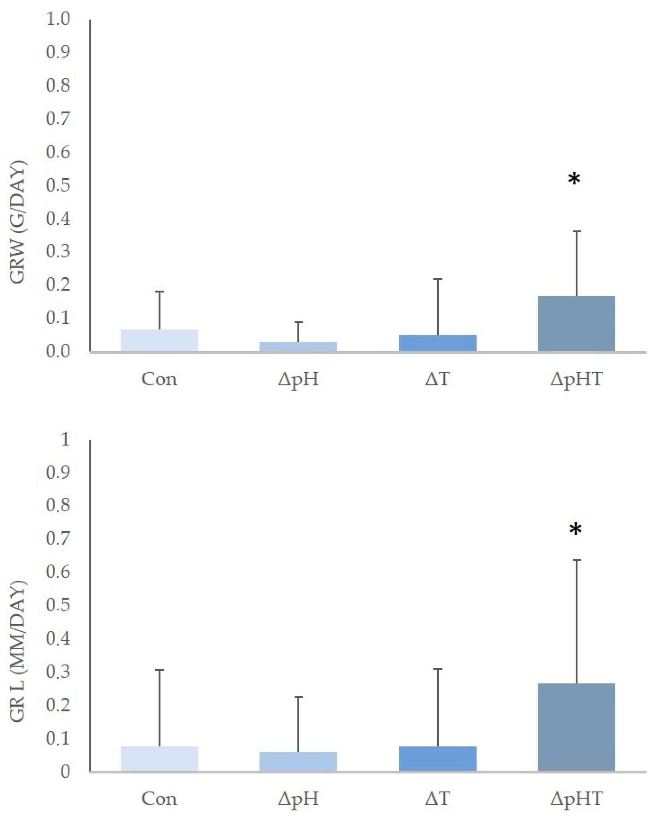 Applsci 14 10660 g005