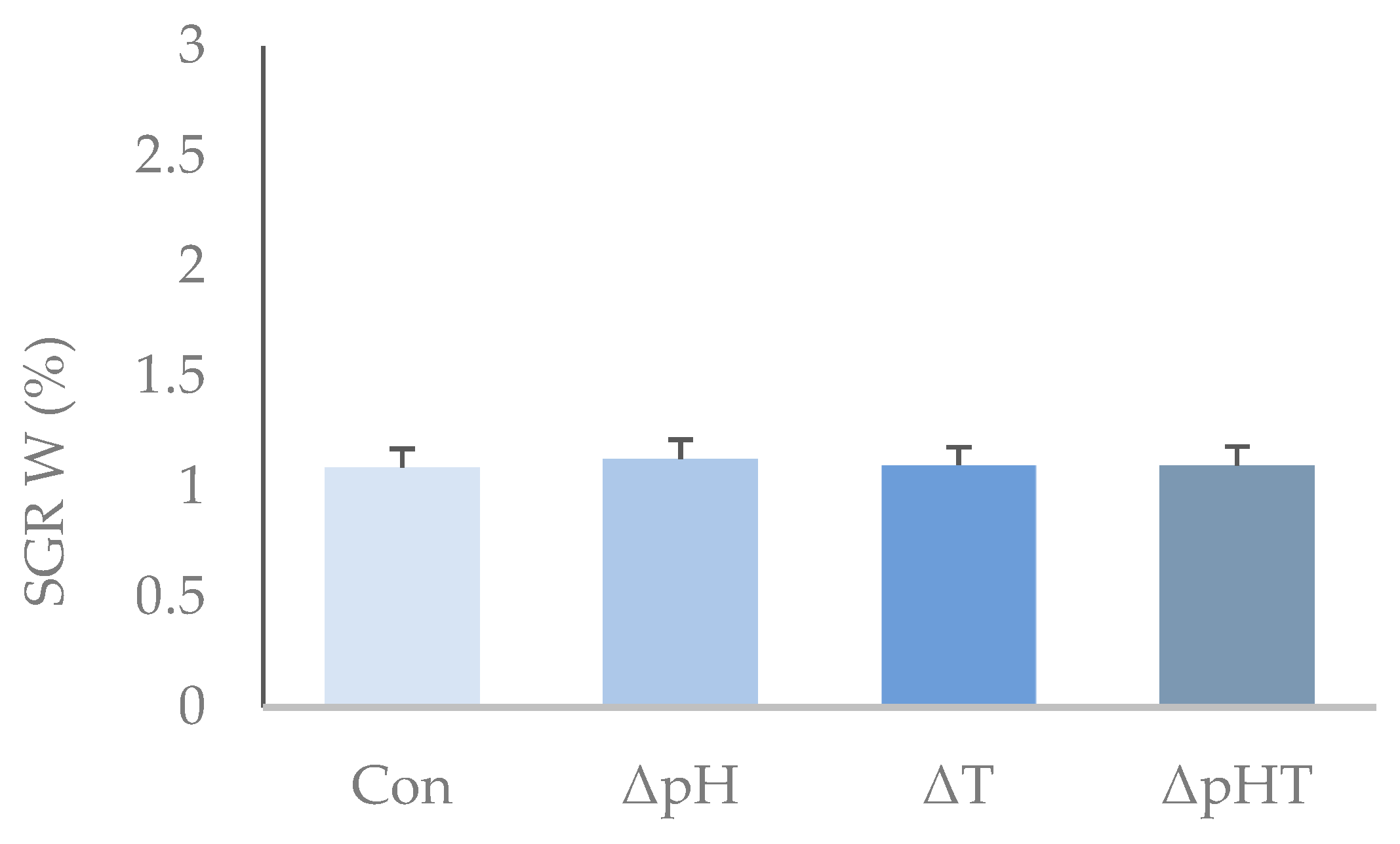 Applsci 14 10660 g006