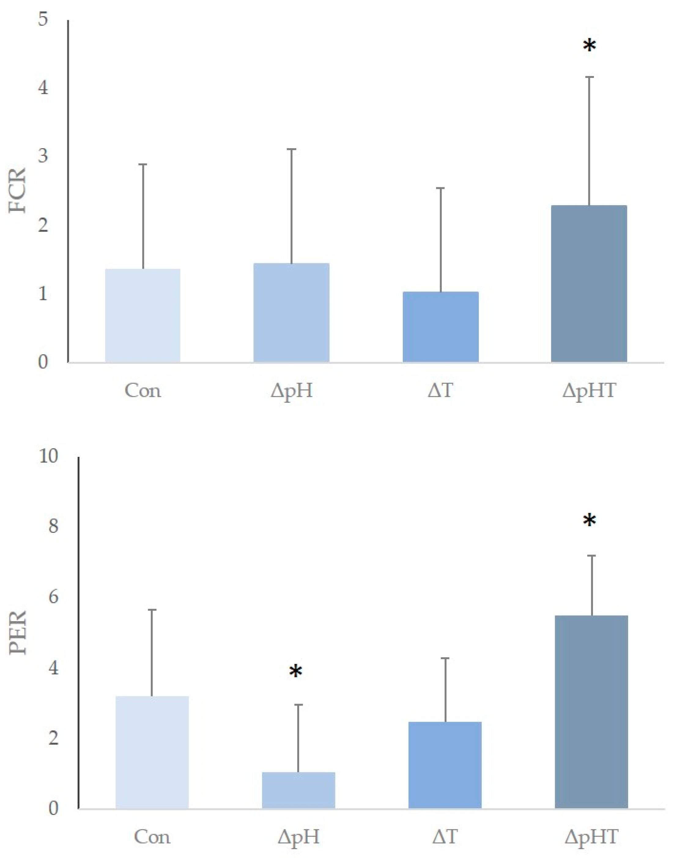 Applsci 14 10660 g007
