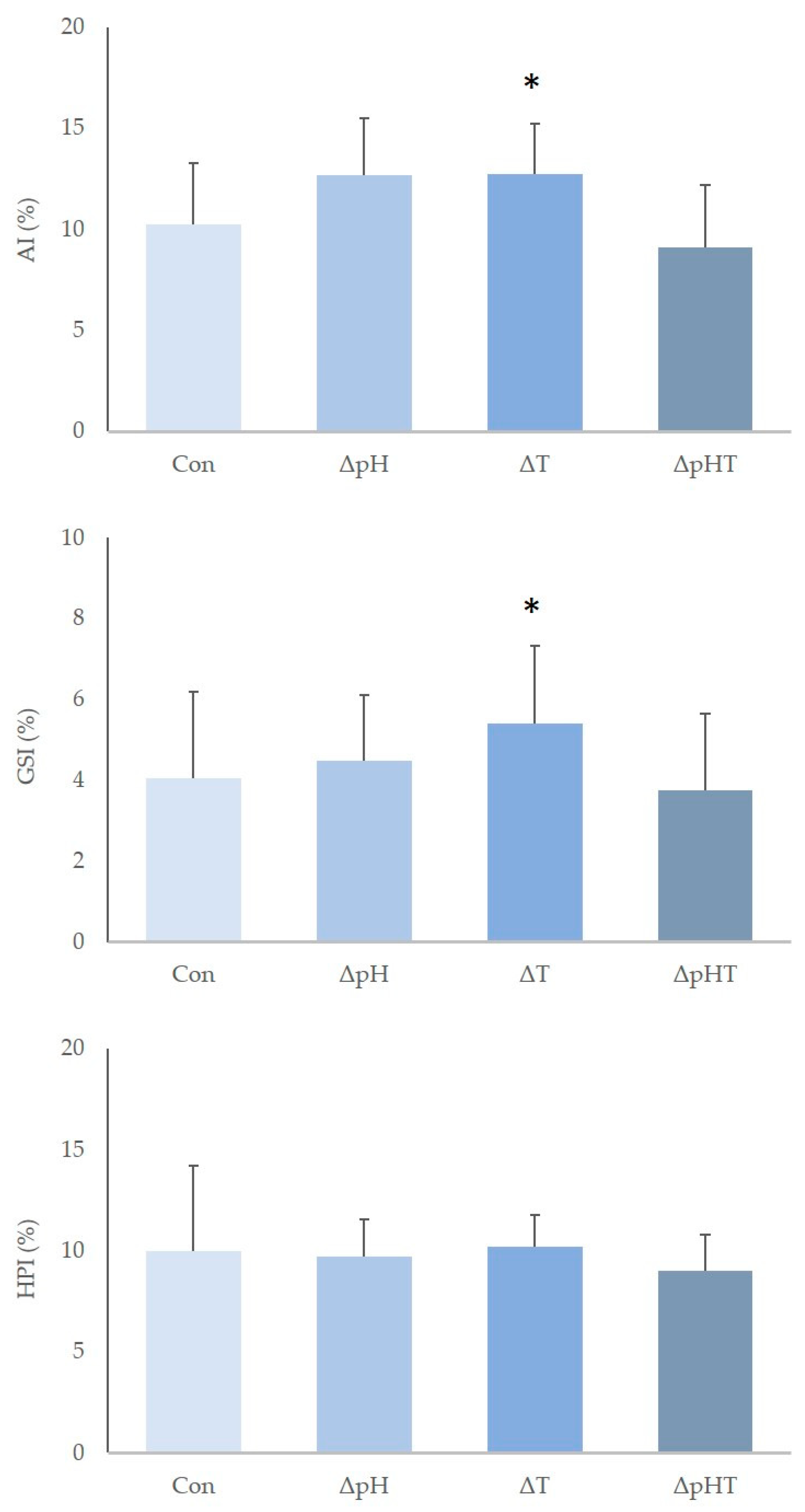 Applsci 14 10660 g009