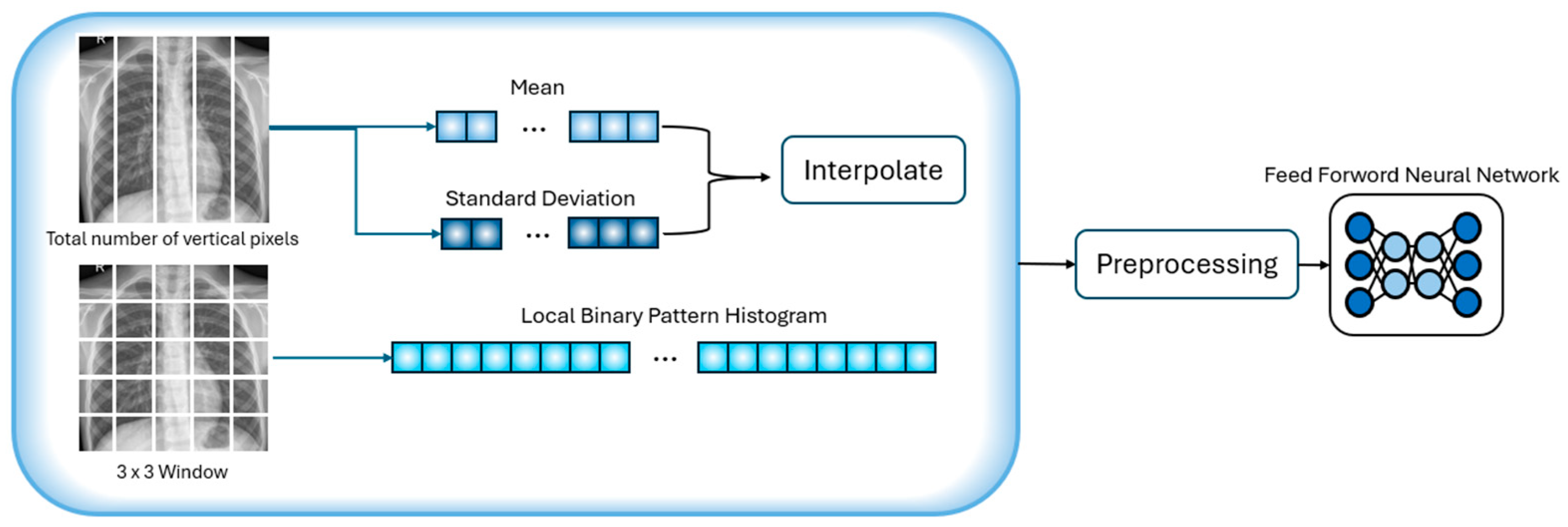 Applsci 14 10661 g001