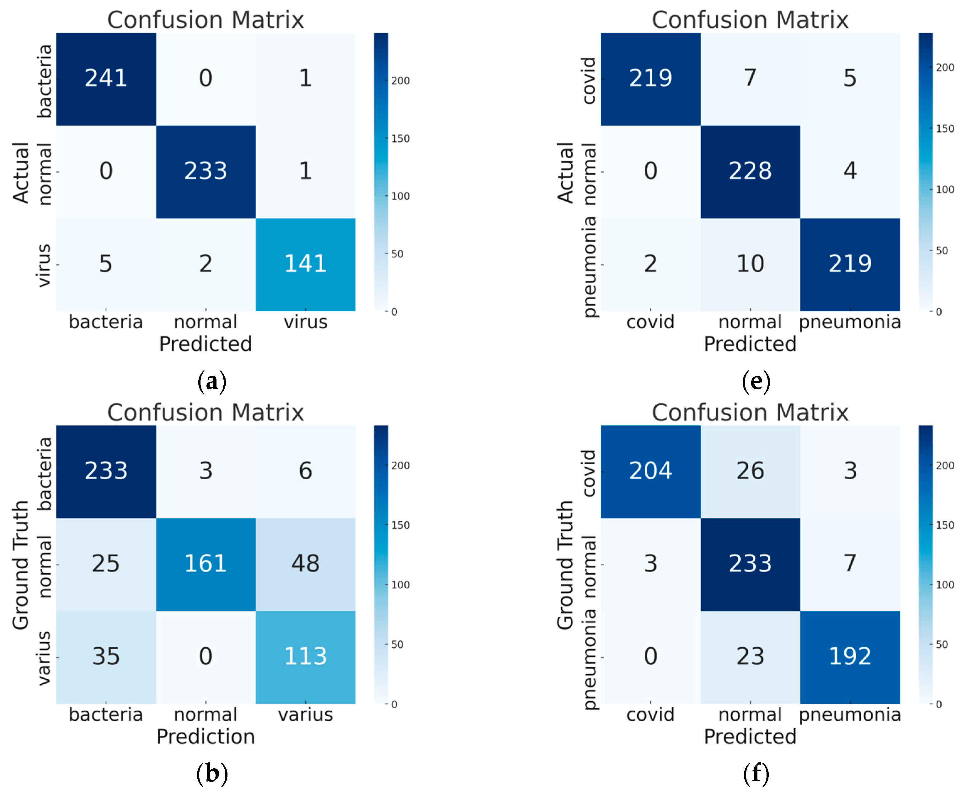 Applsci 14 10661 g007a