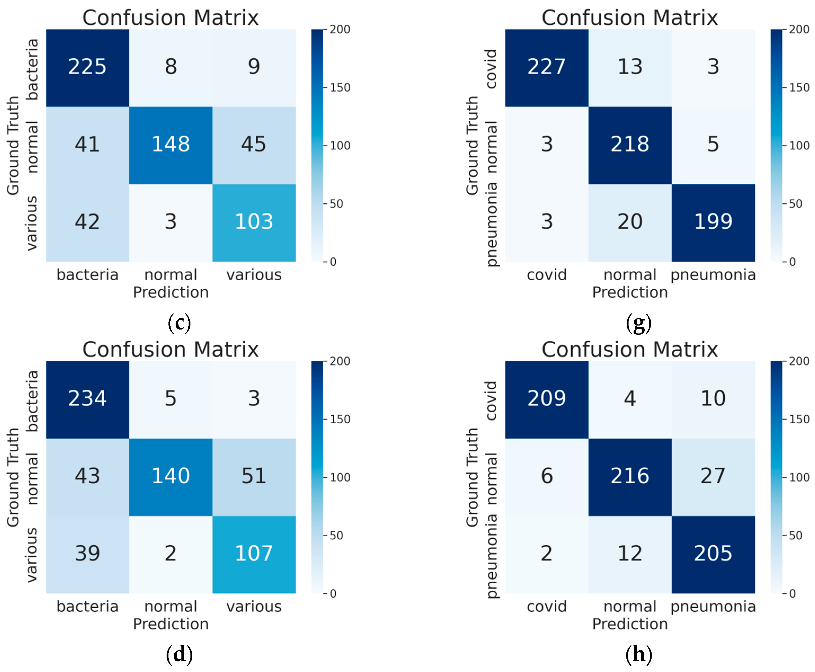 Applsci 14 10661 g007b