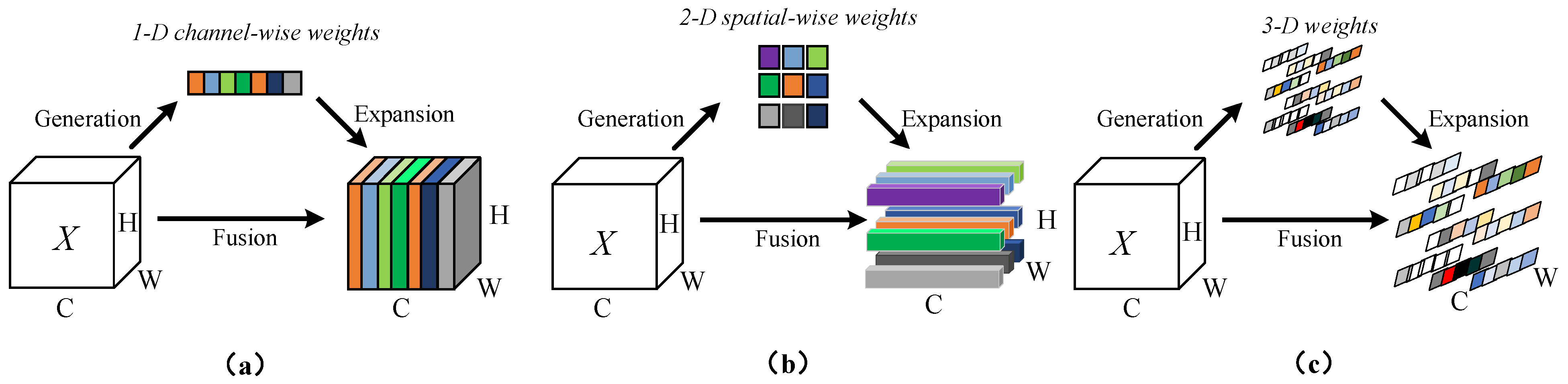 Applsci 14 10662 g003