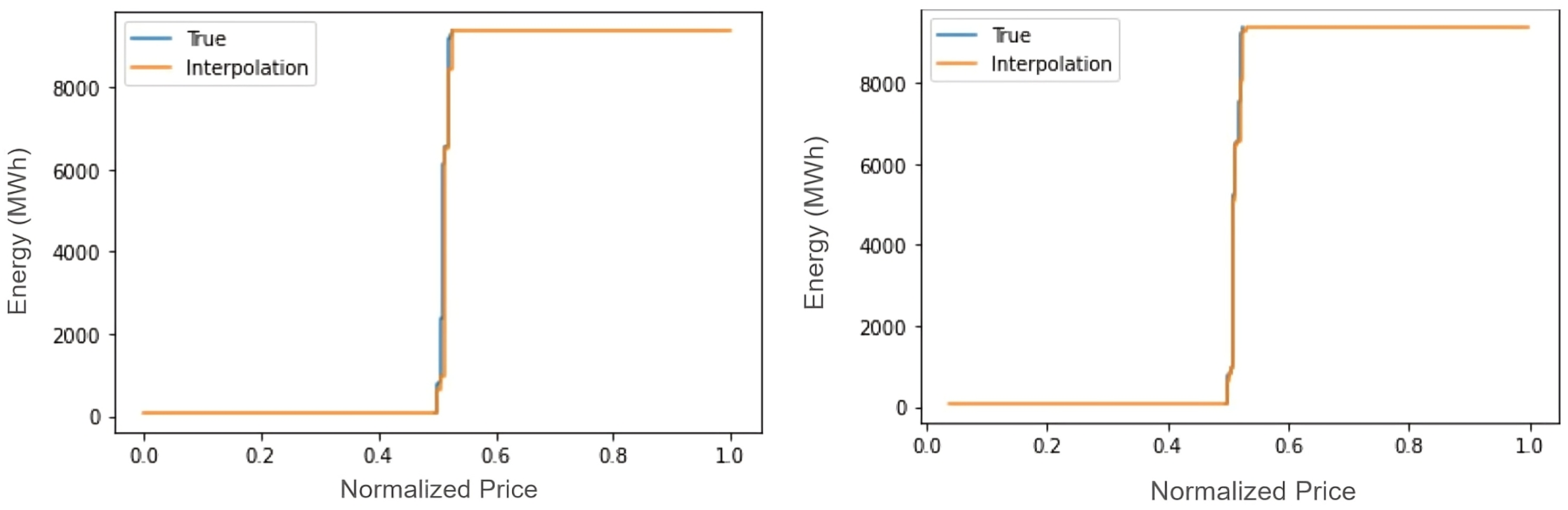 Applsci 14 10663 g002