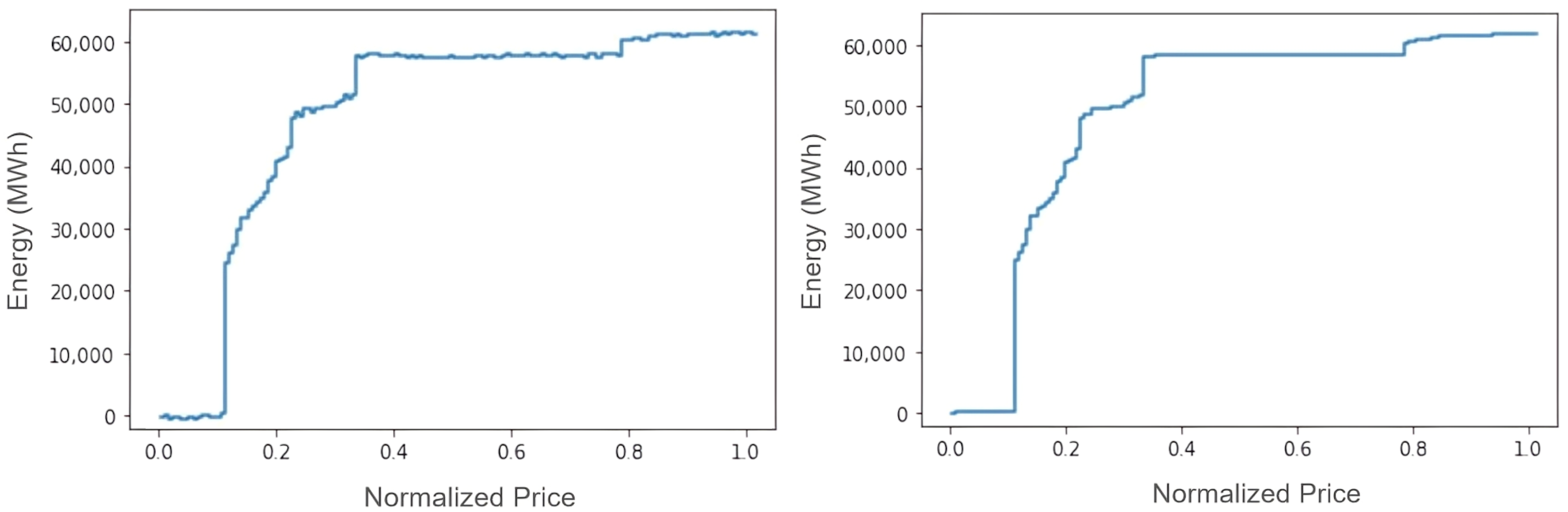 Applsci 14 10663 g004