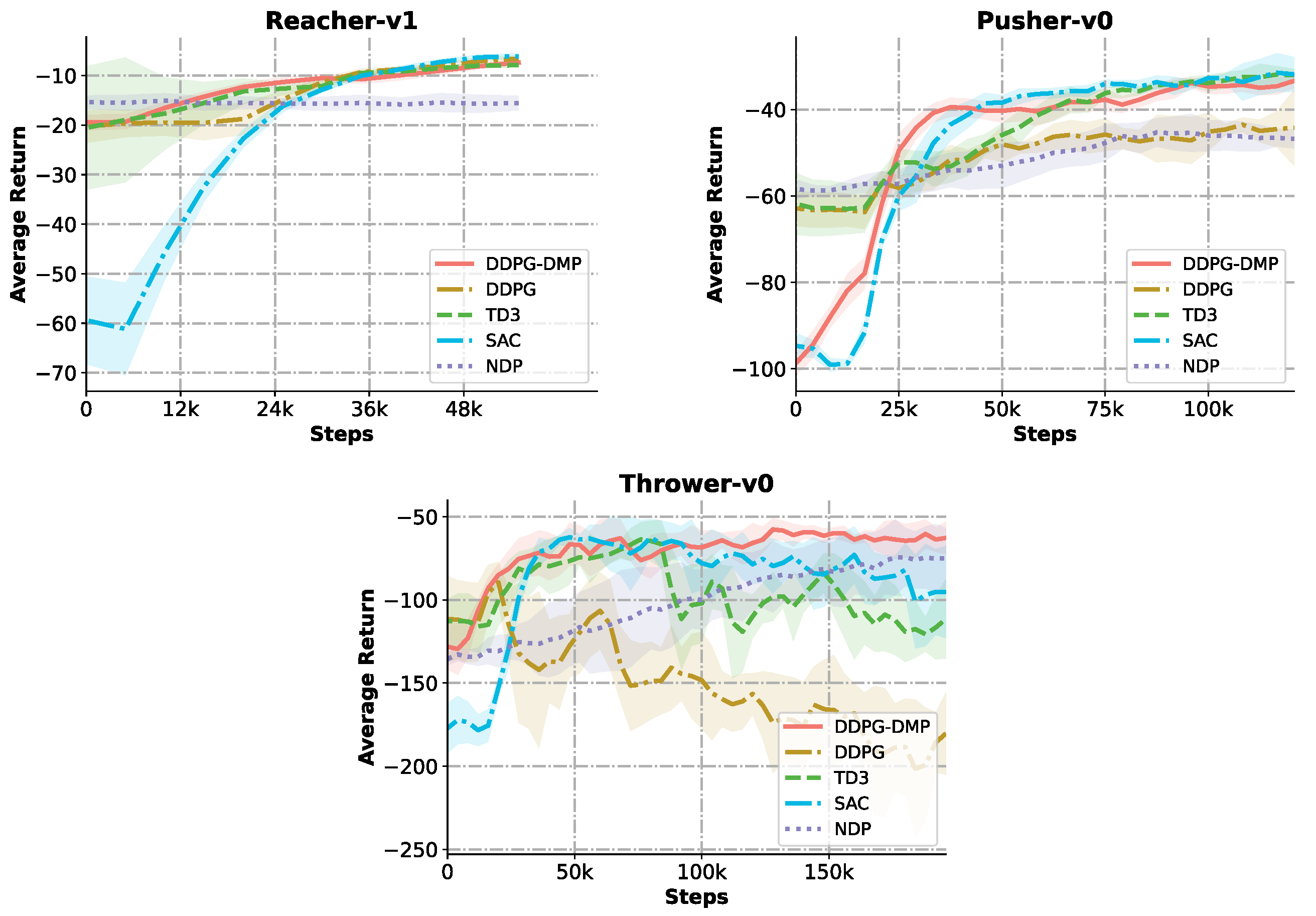 Applsci 14 10665 g003