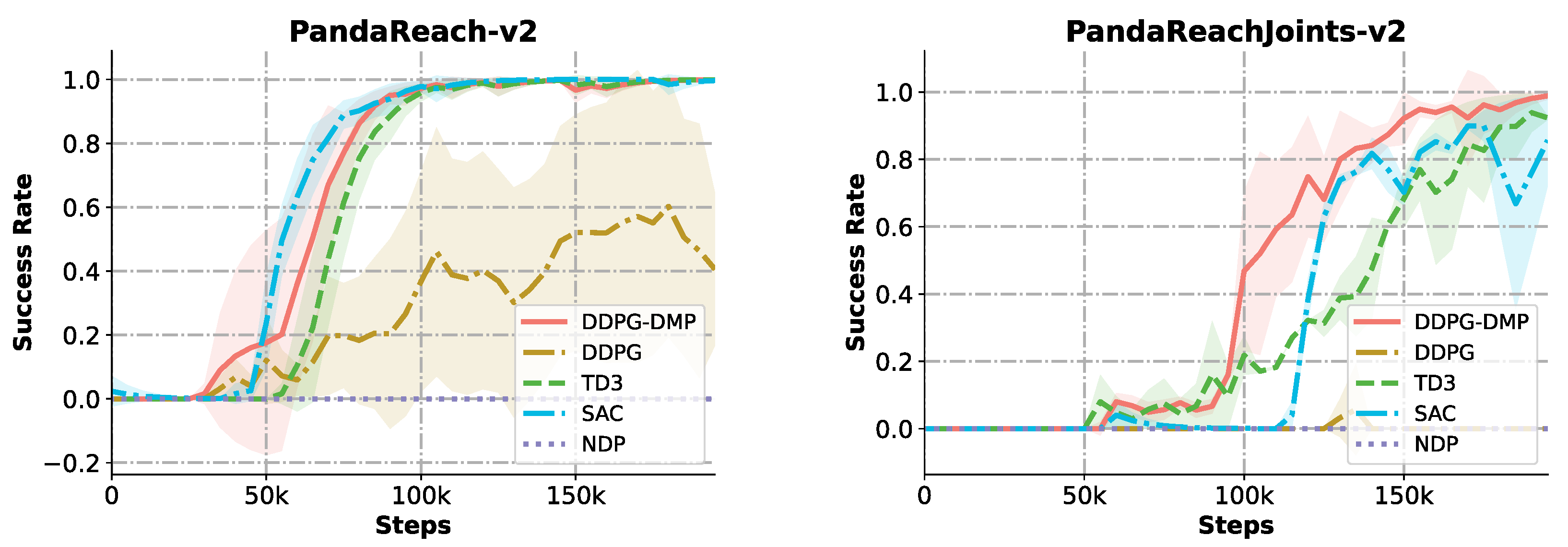 Applsci 14 10665 g004