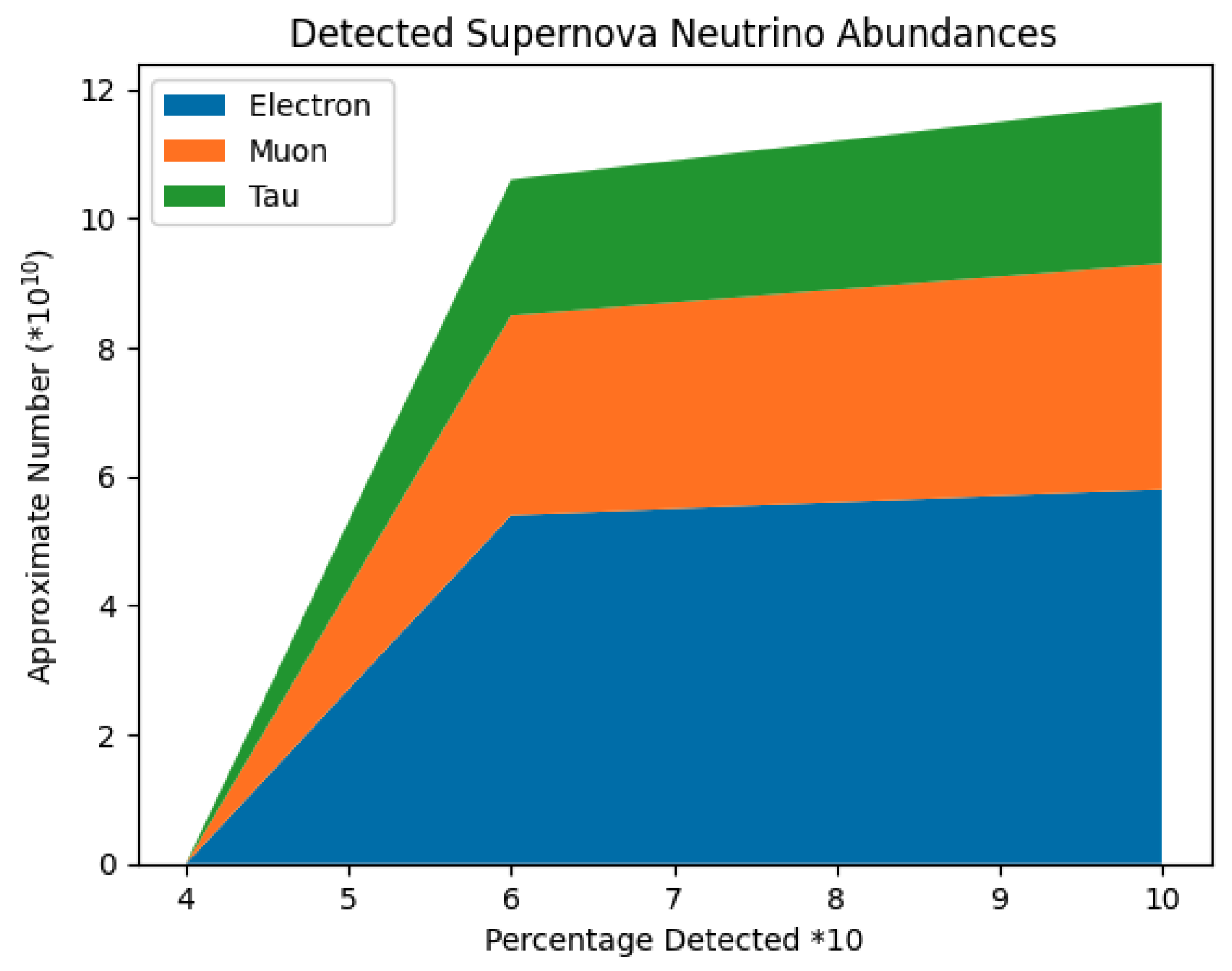 Applsci 14 10666 g007