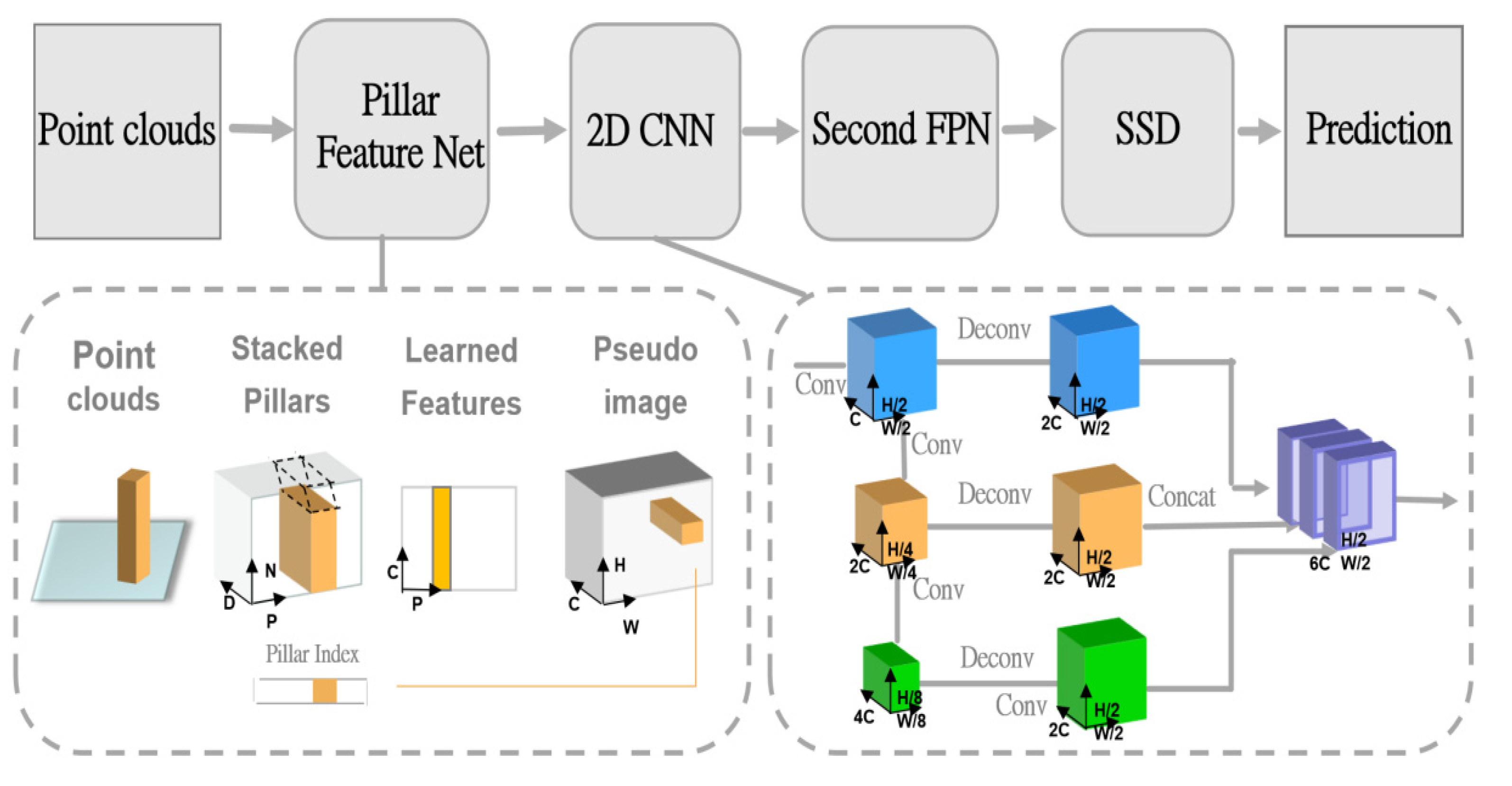 Applsci 14 10667 g001