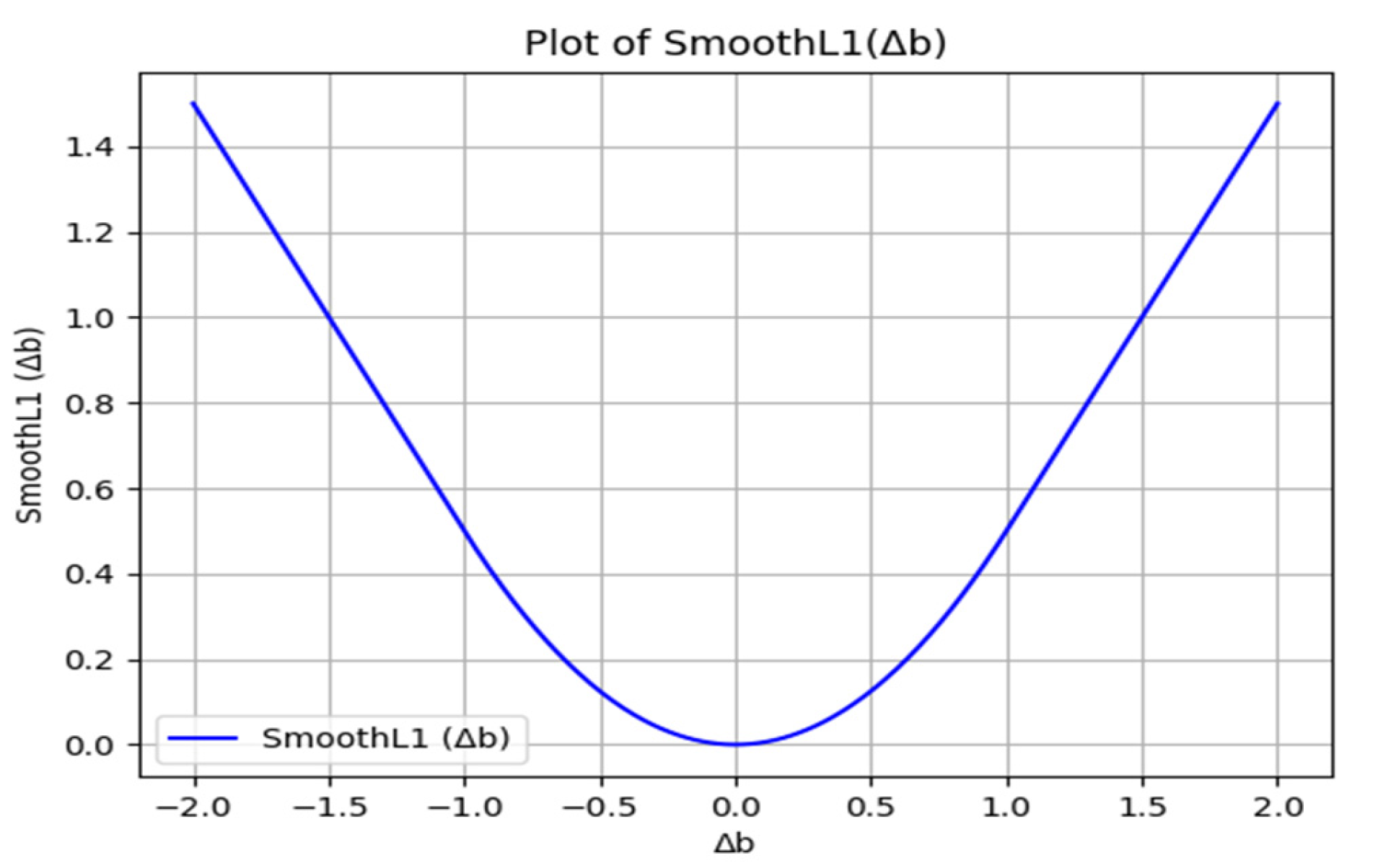 Applsci 14 10667 g003