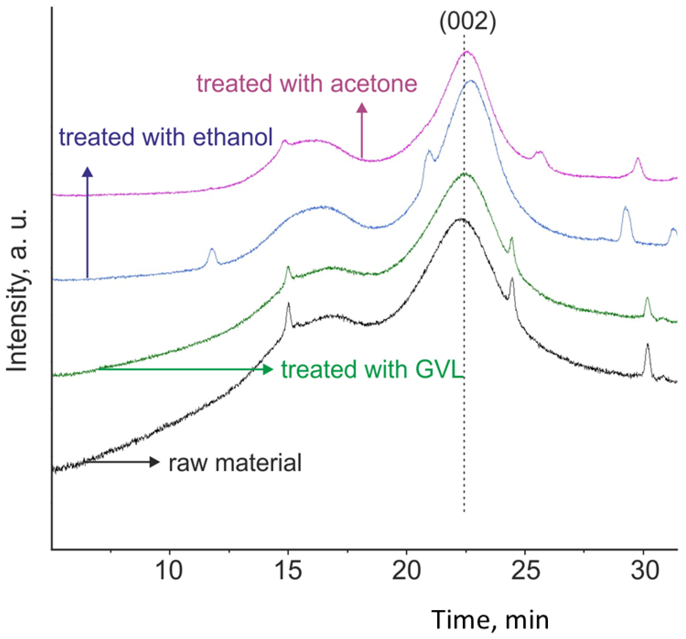 Applsci 14 10670 g002