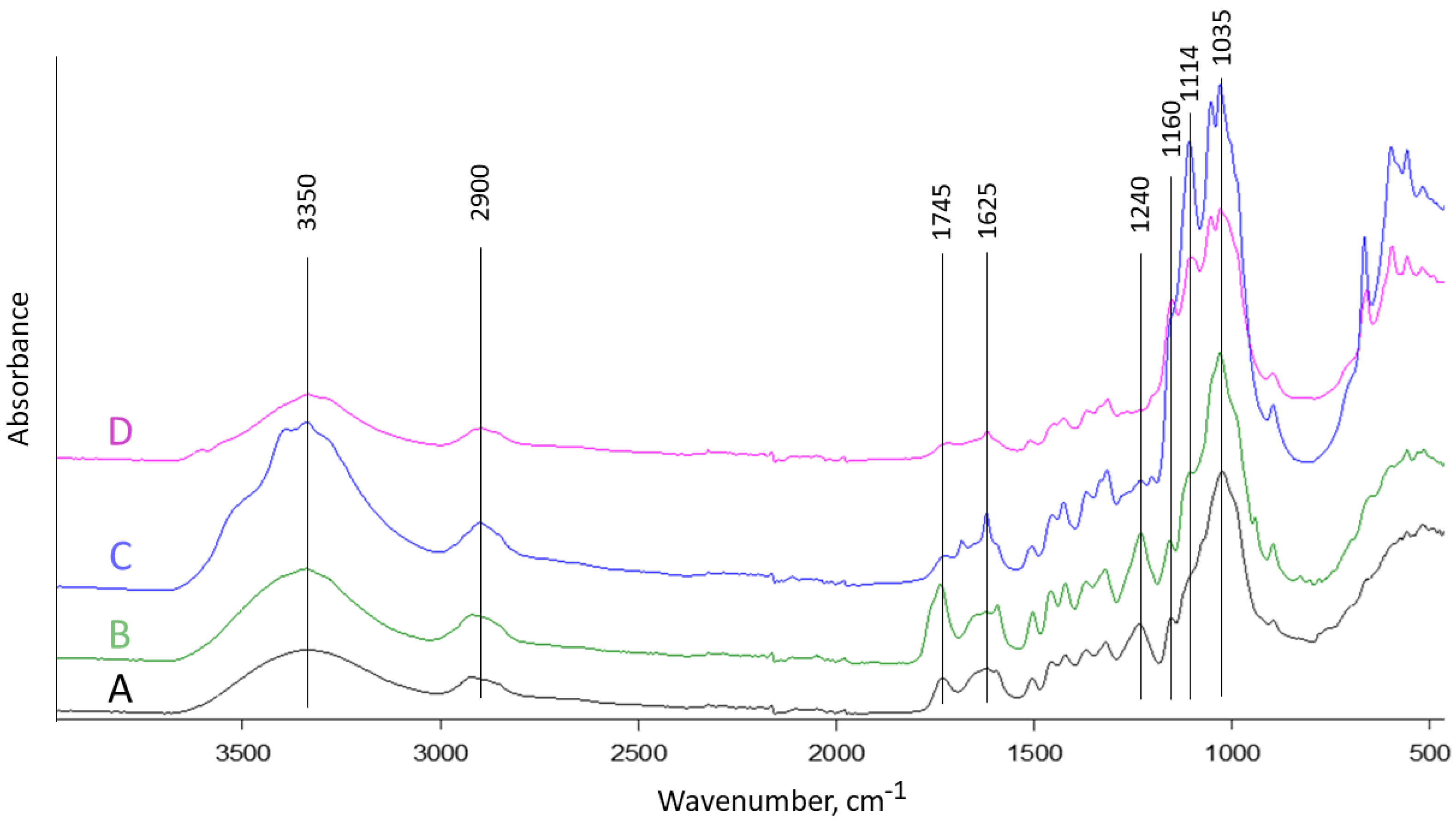 Applsci 14 10670 g003