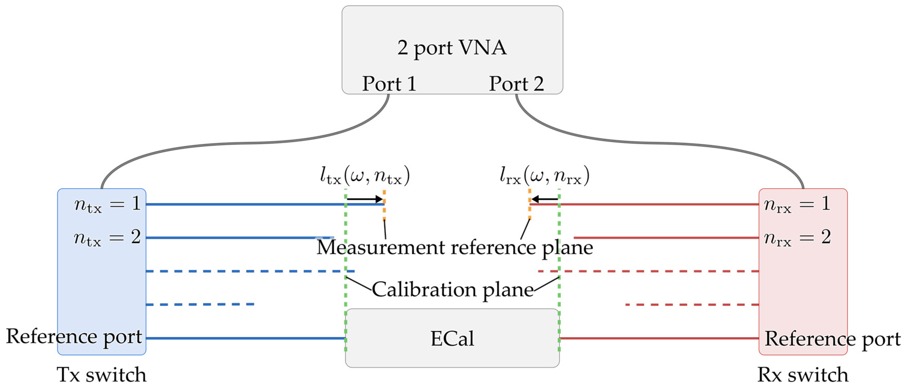 Applsci 14 10671 g001