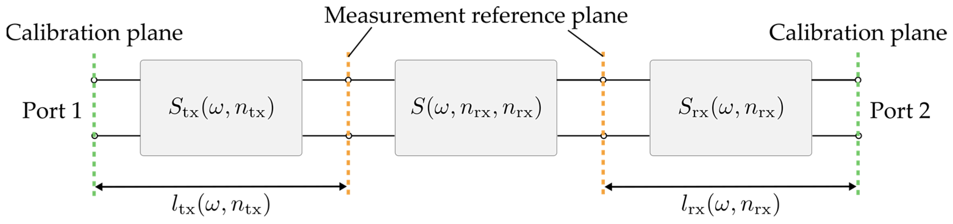 Applsci 14 10671 g003