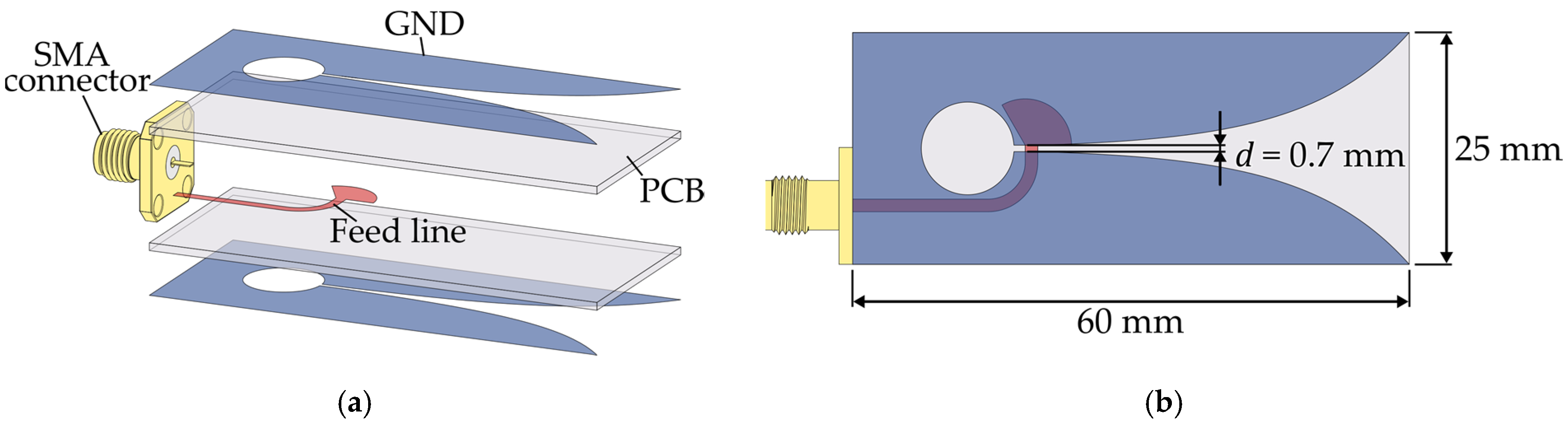 Applsci 14 10671 g005
