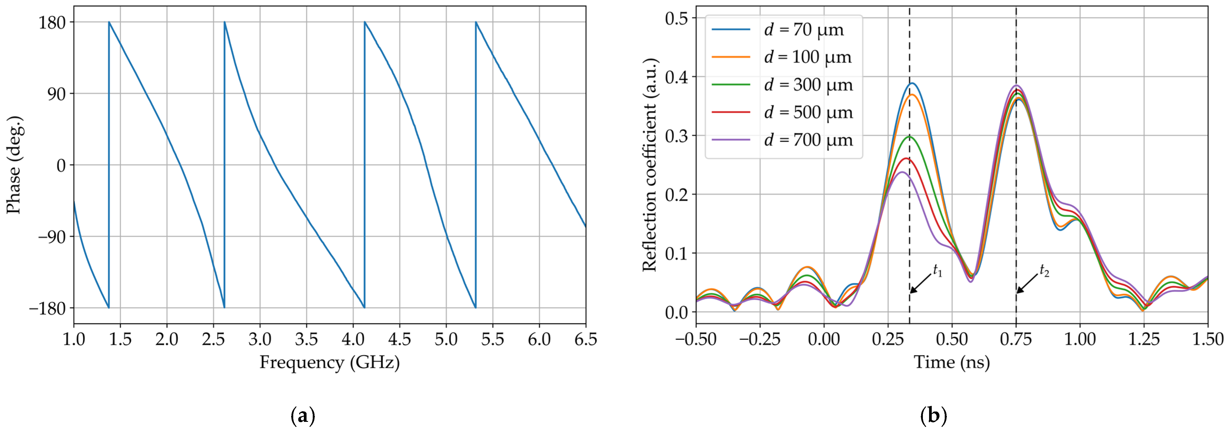Applsci 14 10671 g006