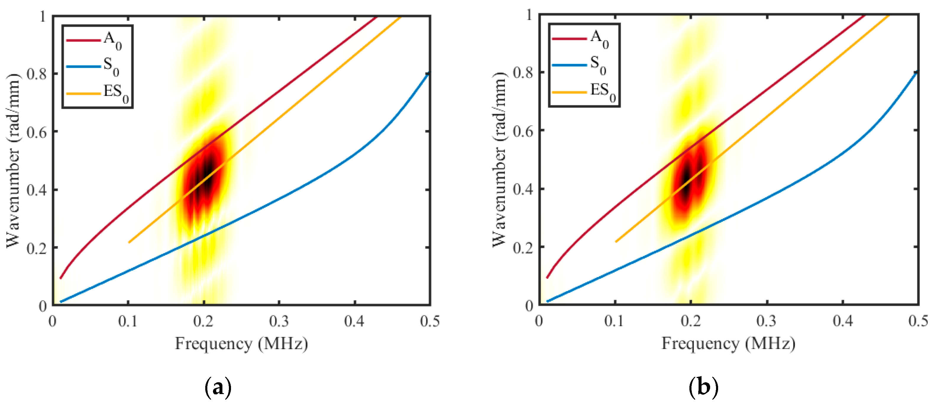 Applsci 14 10672 g003