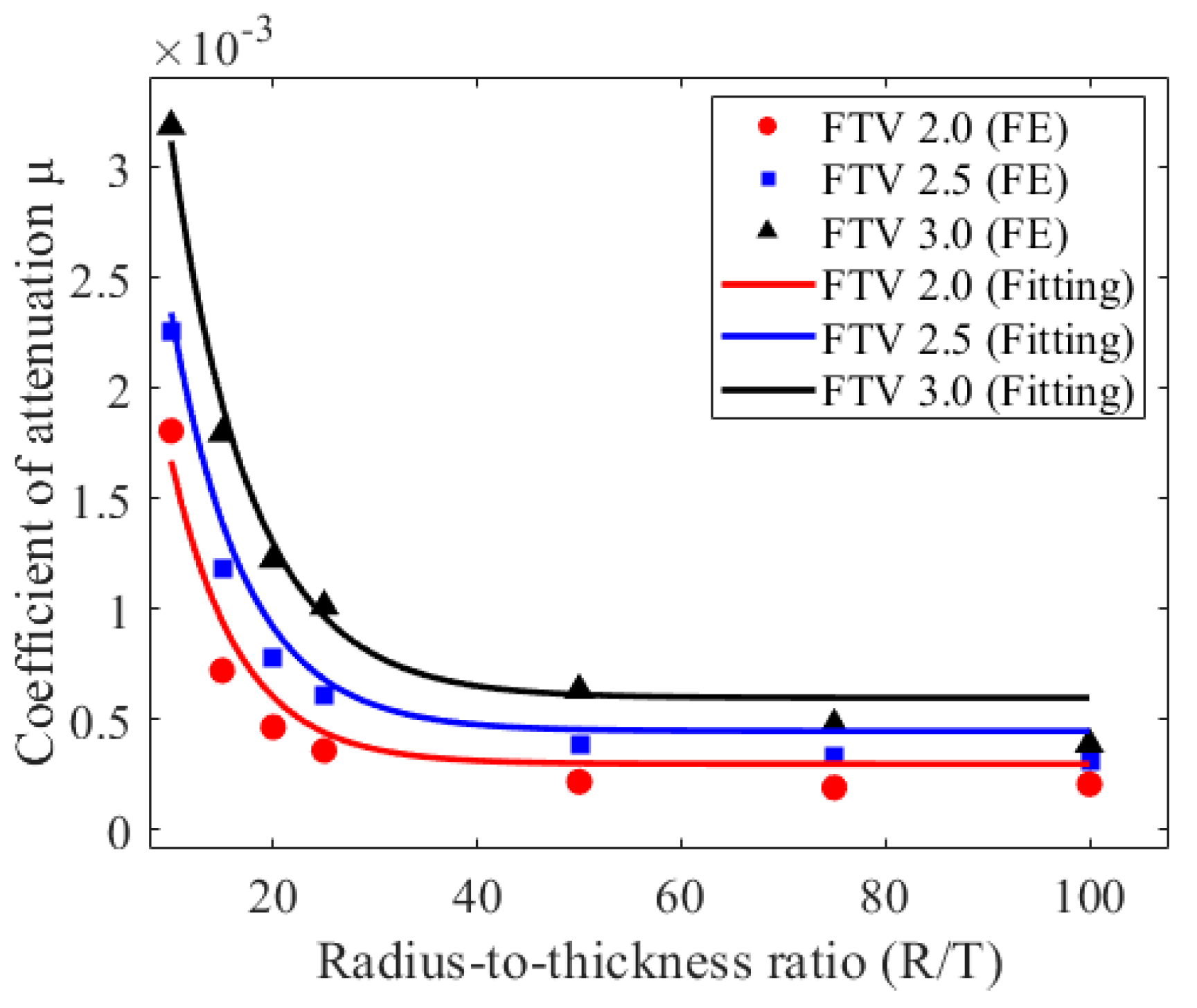 Applsci 14 10672 g004