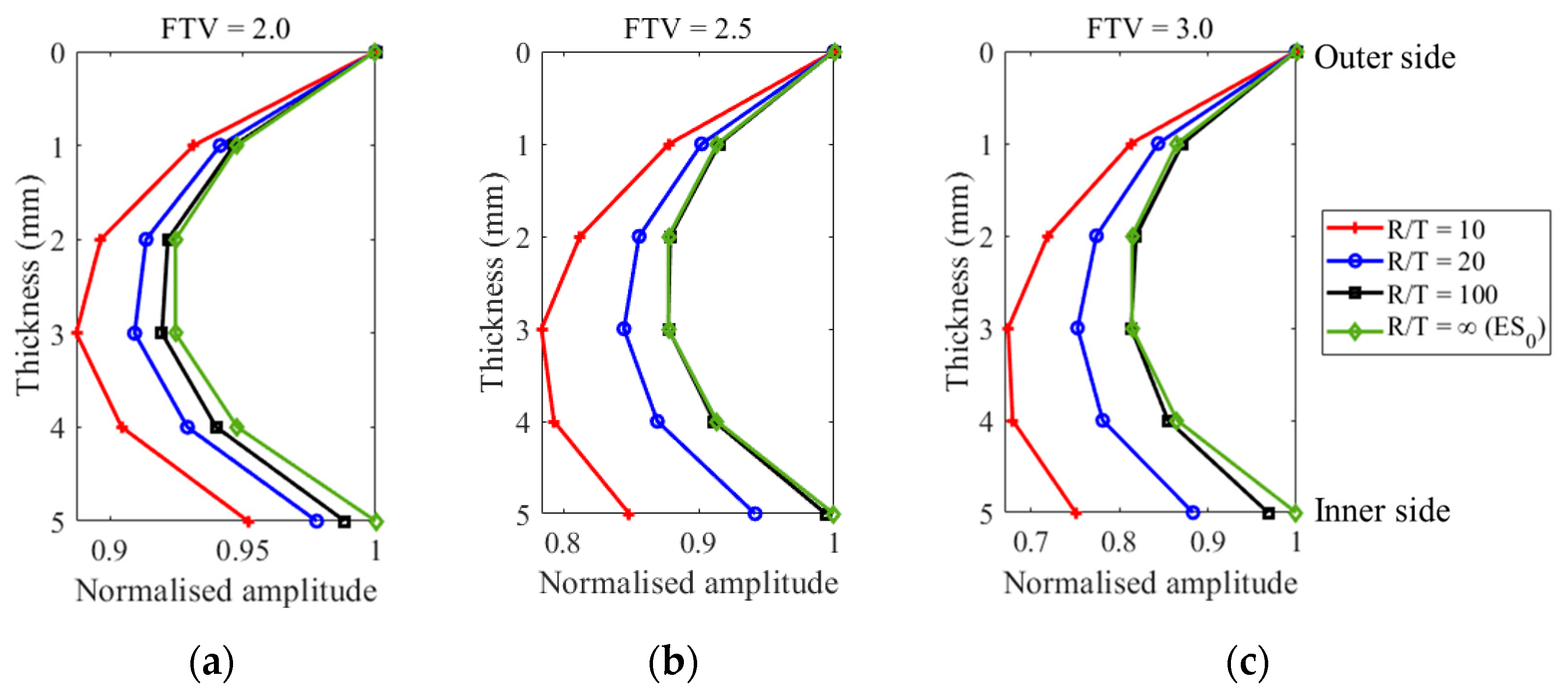 Applsci 14 10672 g006
