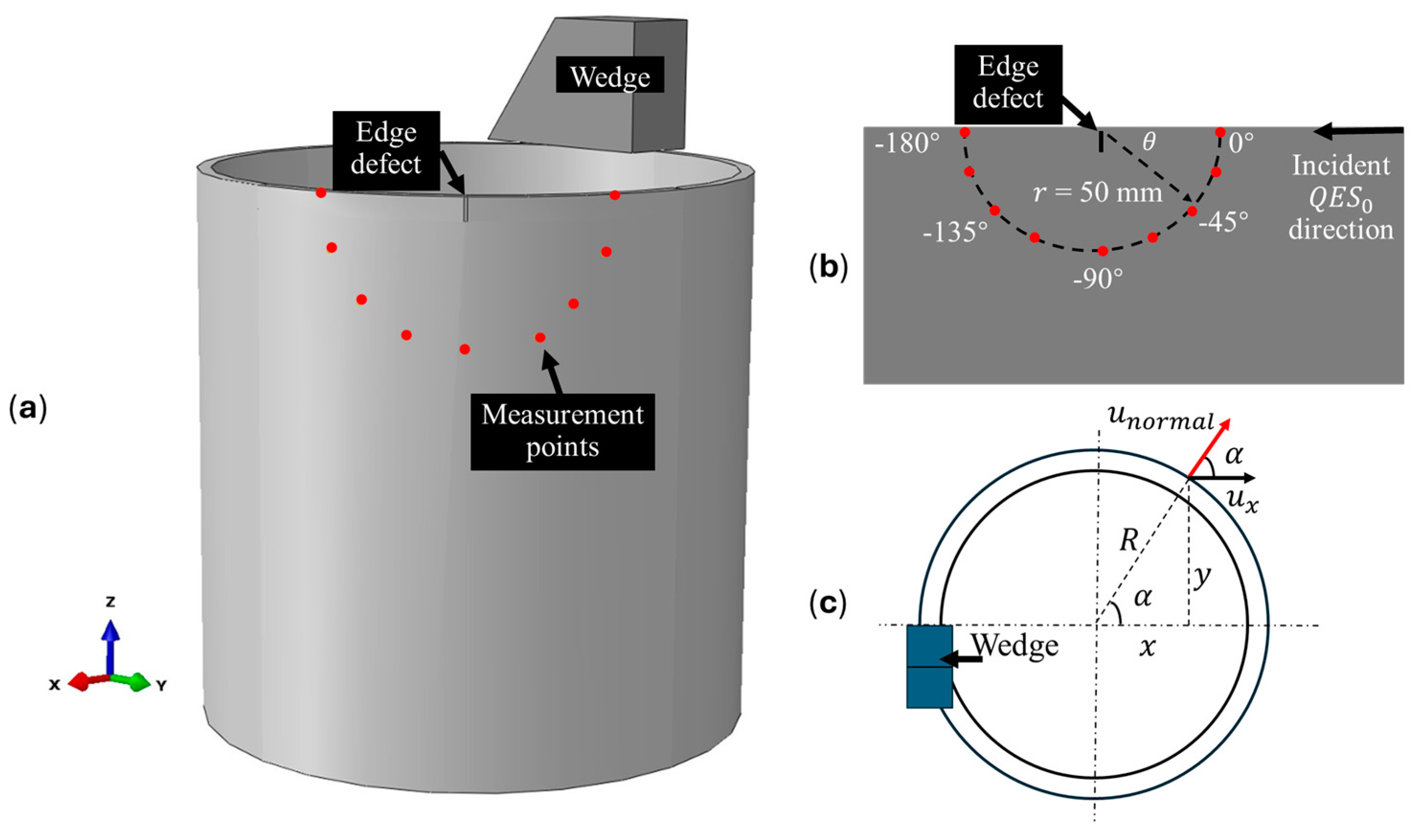 Applsci 14 10672 g009