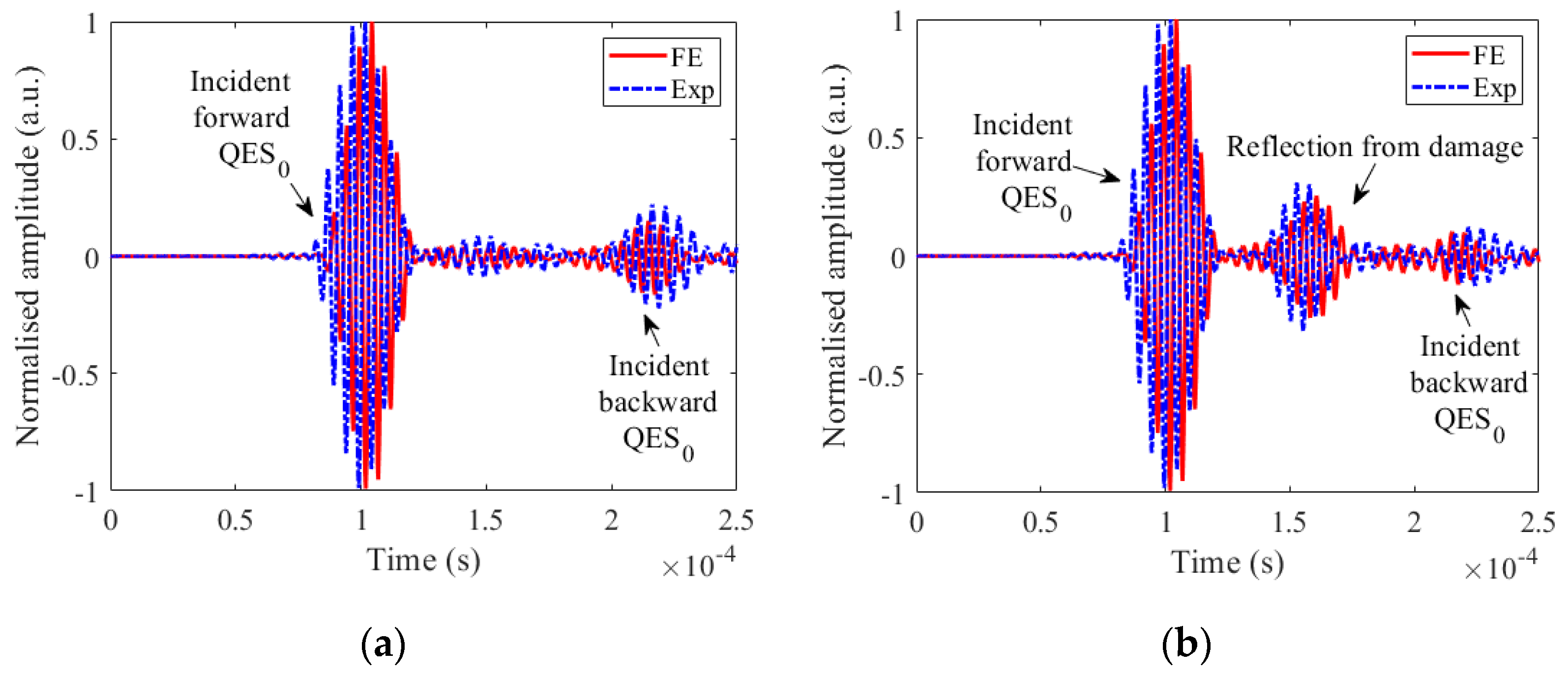 Applsci 14 10672 g012