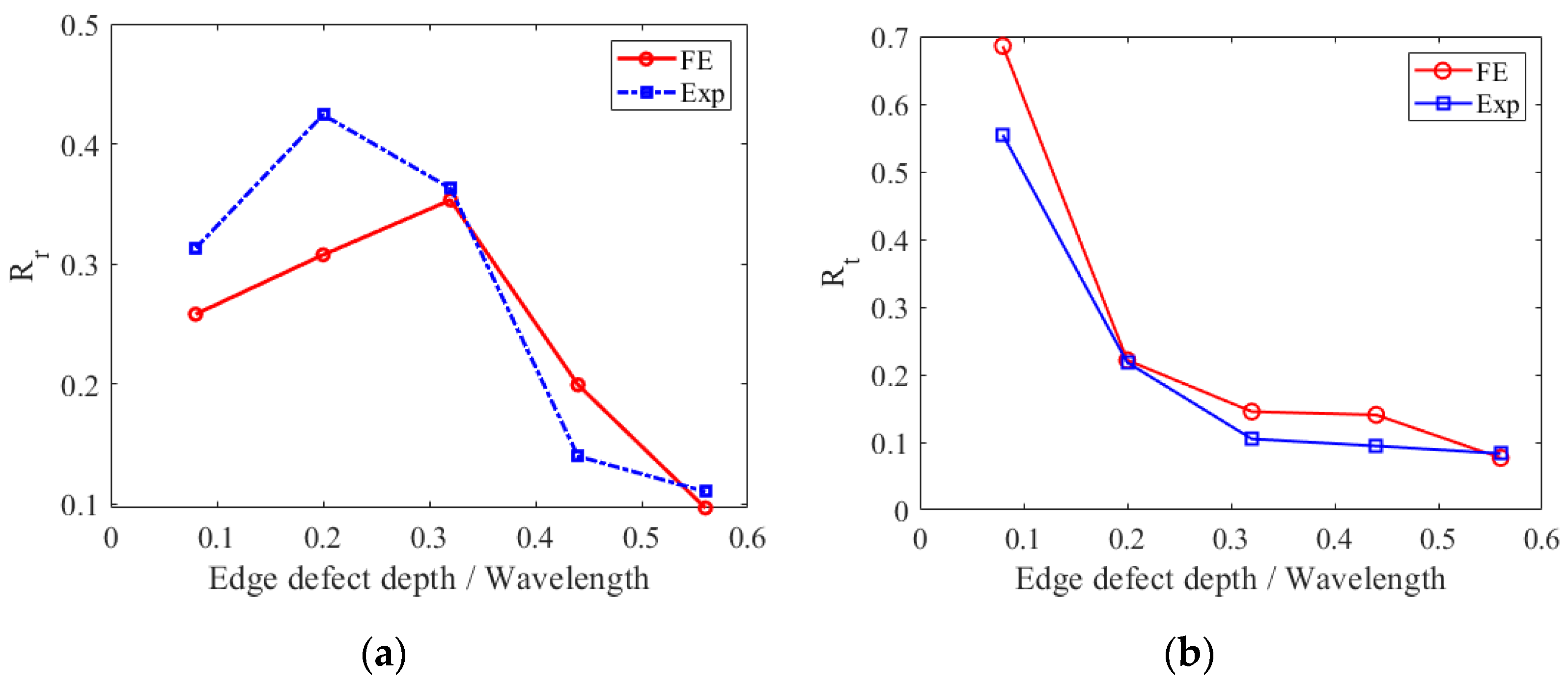Applsci 14 10672 g013