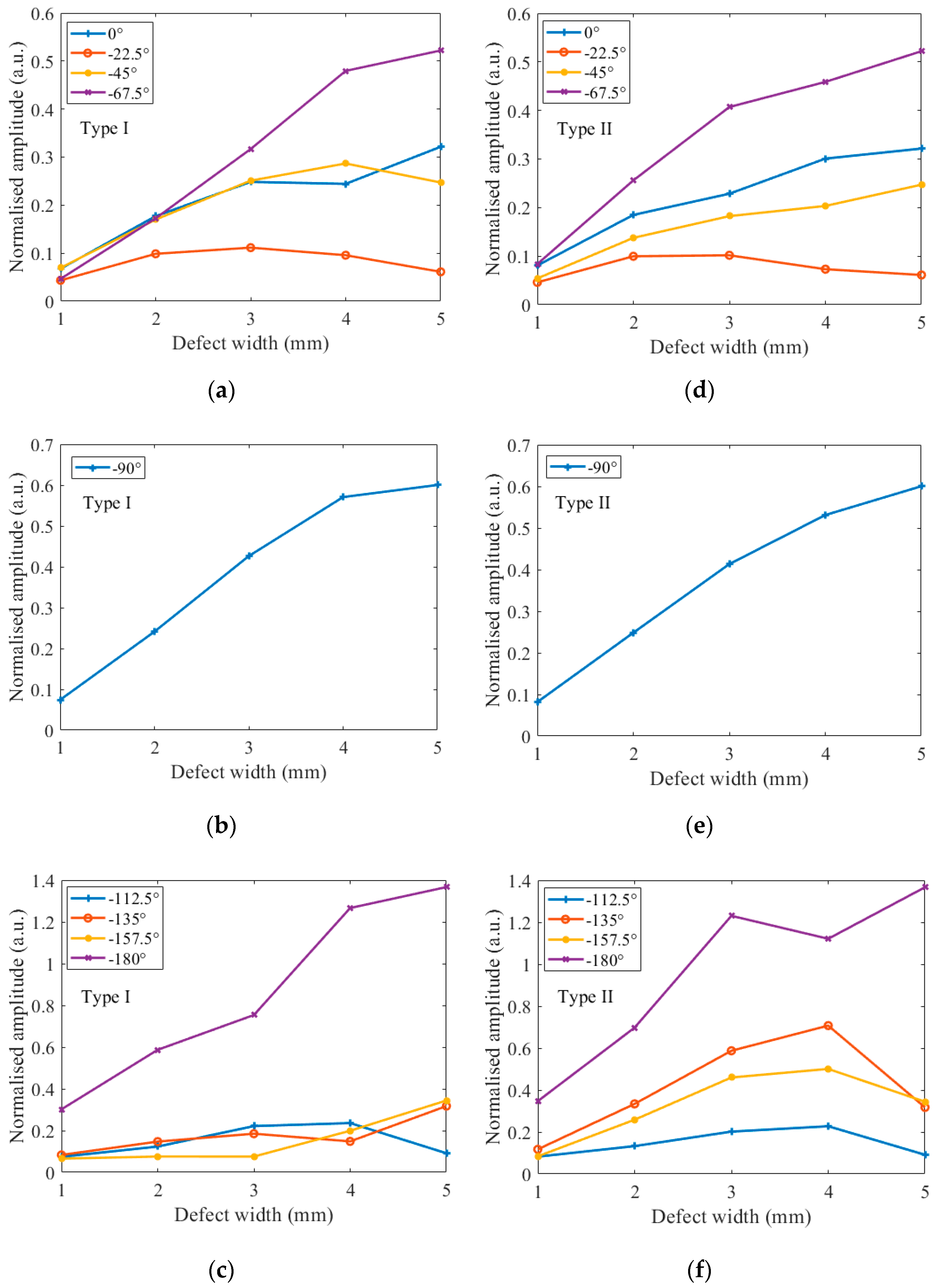Applsci 14 10672 g017