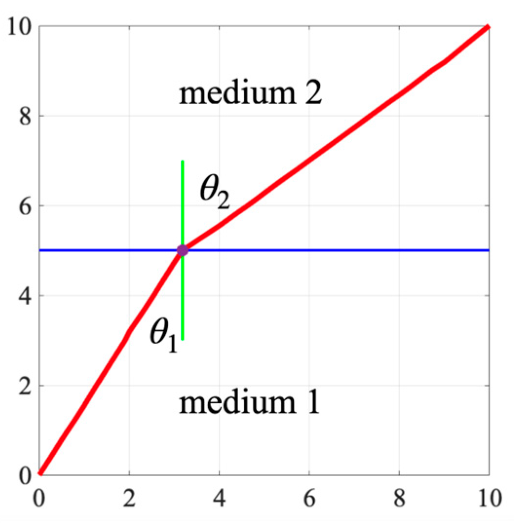 Applsci 14 10674 g005