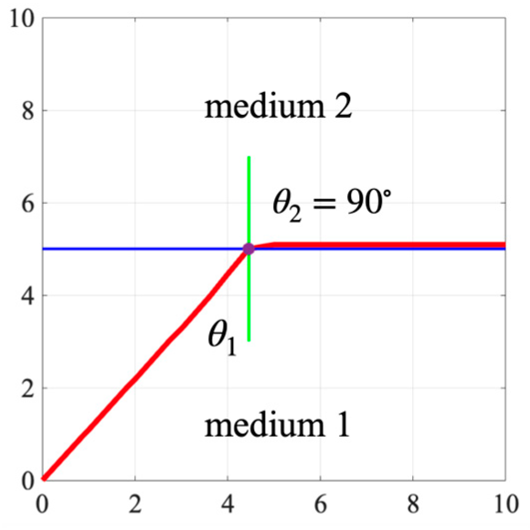 Applsci 14 10674 g006