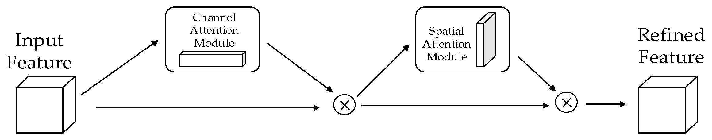 Applsci 14 10675 g004