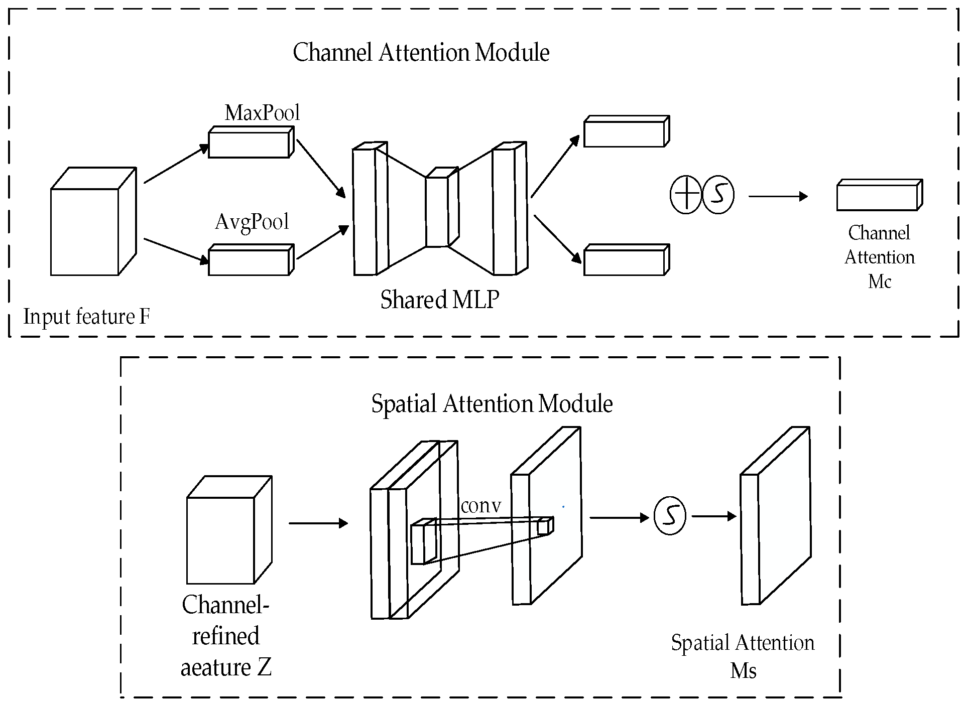 Applsci 14 10675 g005