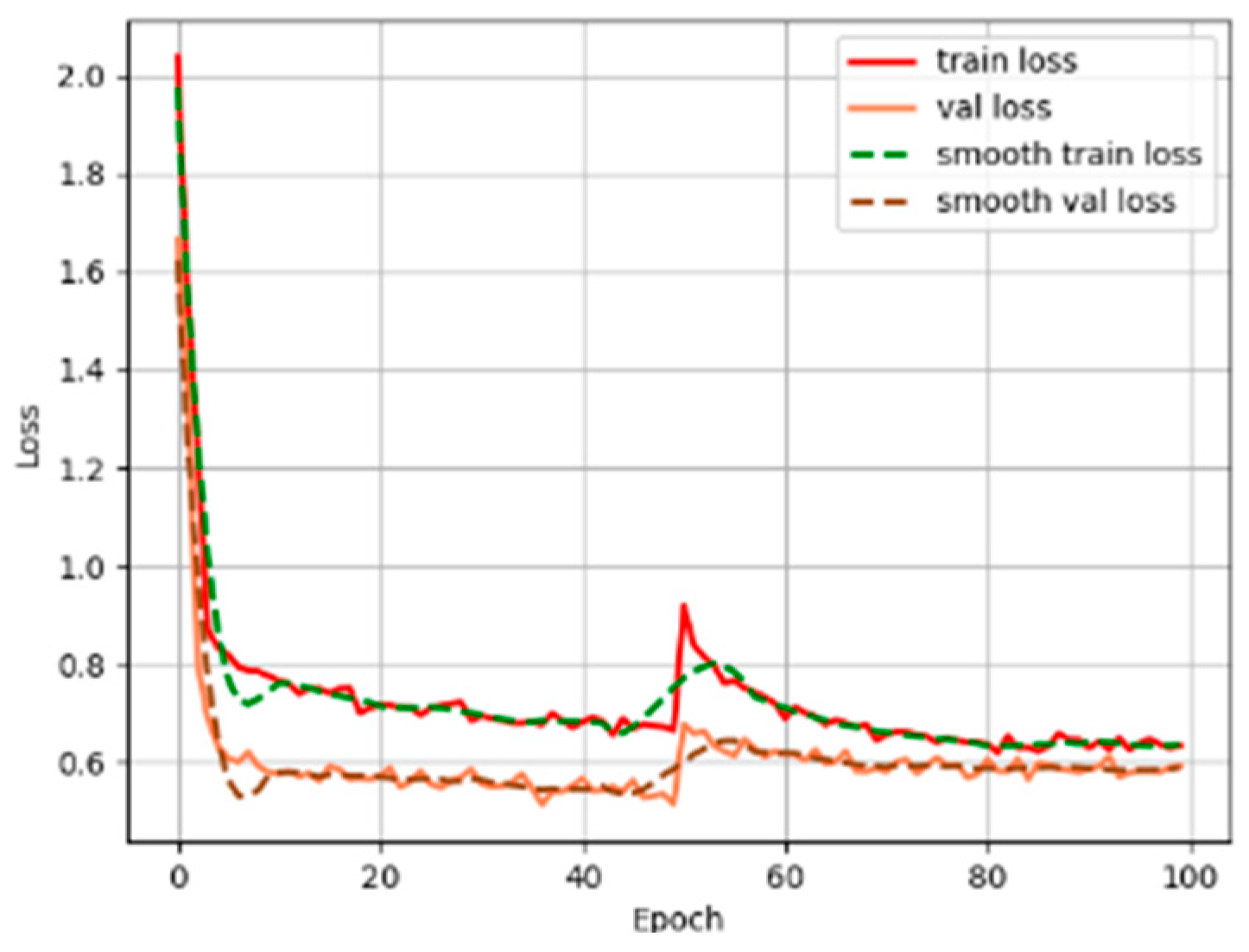 Applsci 14 10675 g011